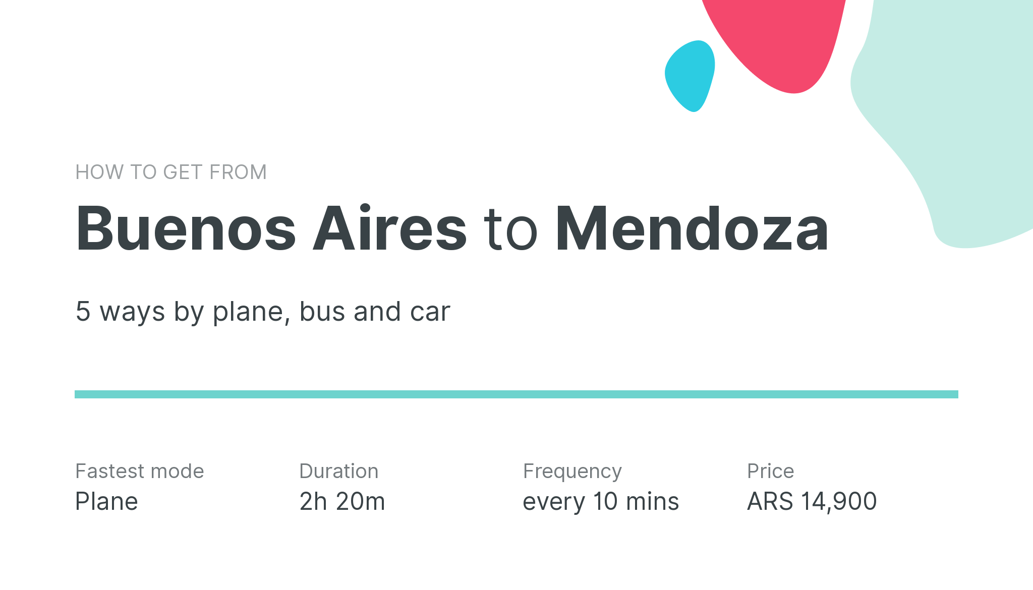 How do I get from Buenos Aires to Mendoza