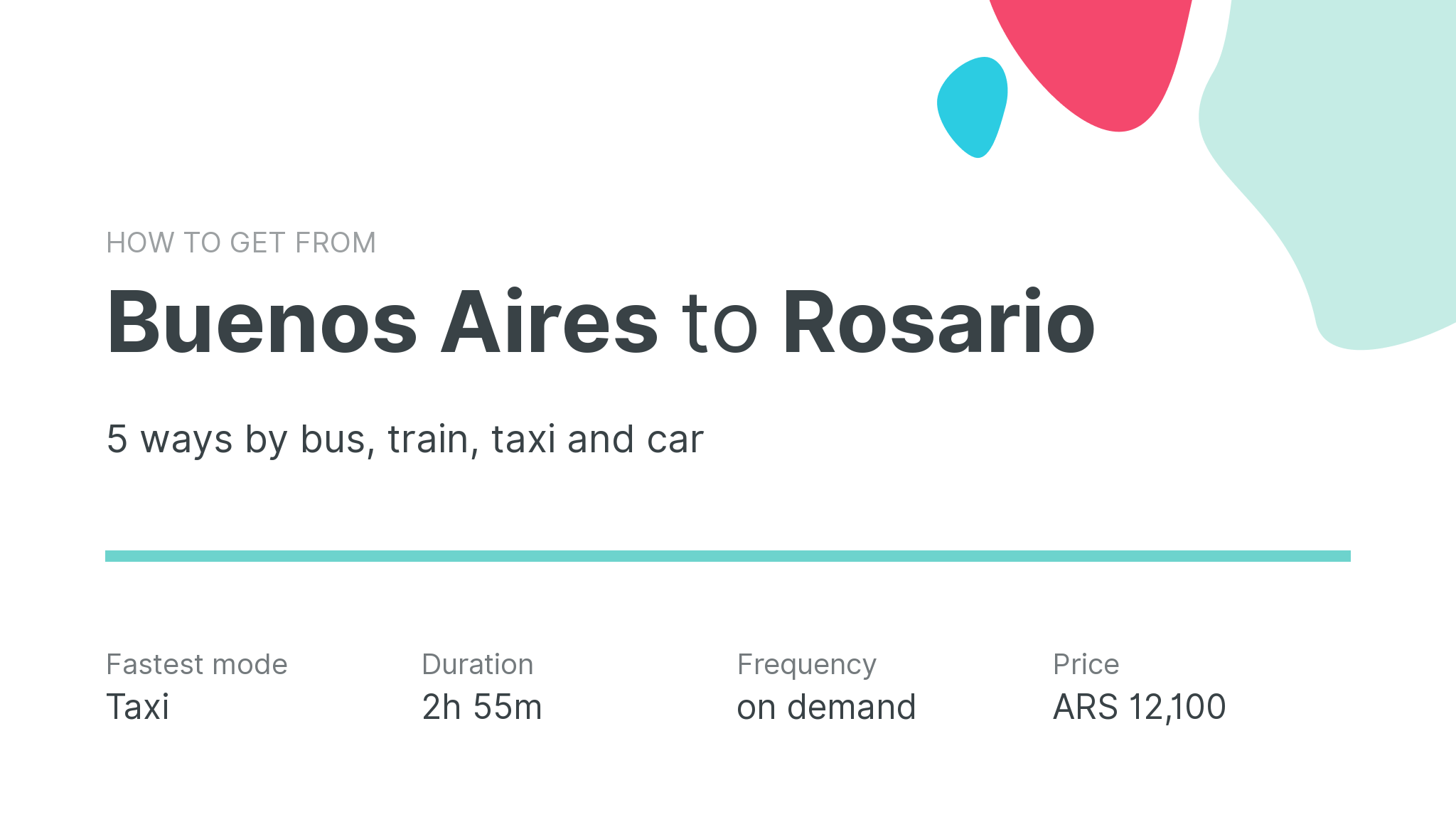 How do I get from Buenos Aires to Rosario