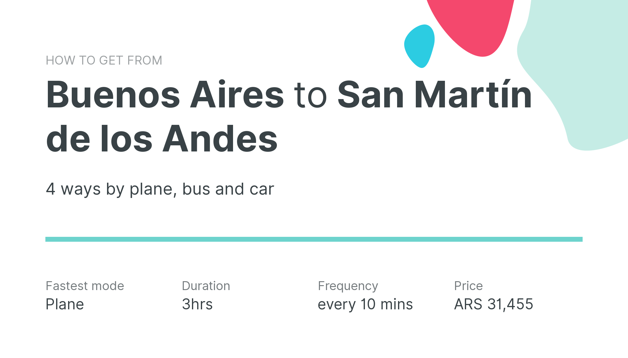 How do I get from Buenos Aires to San Martín de los Andes