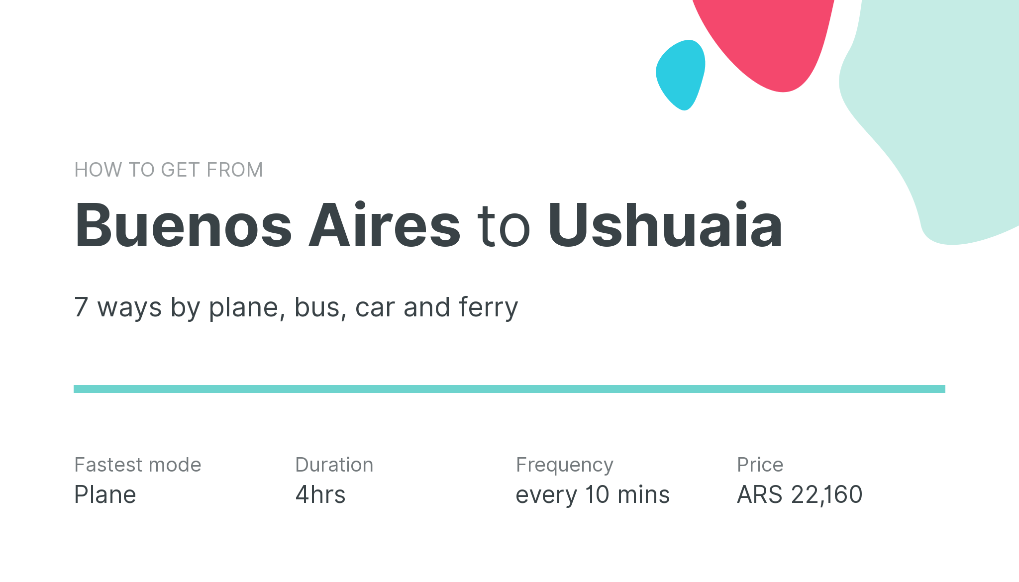 How do I get from Buenos Aires to Ushuaia