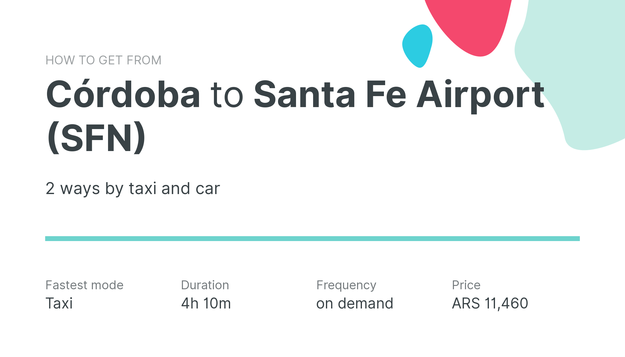 How do I get from Córdoba to Santa Fe Airport (SFN)