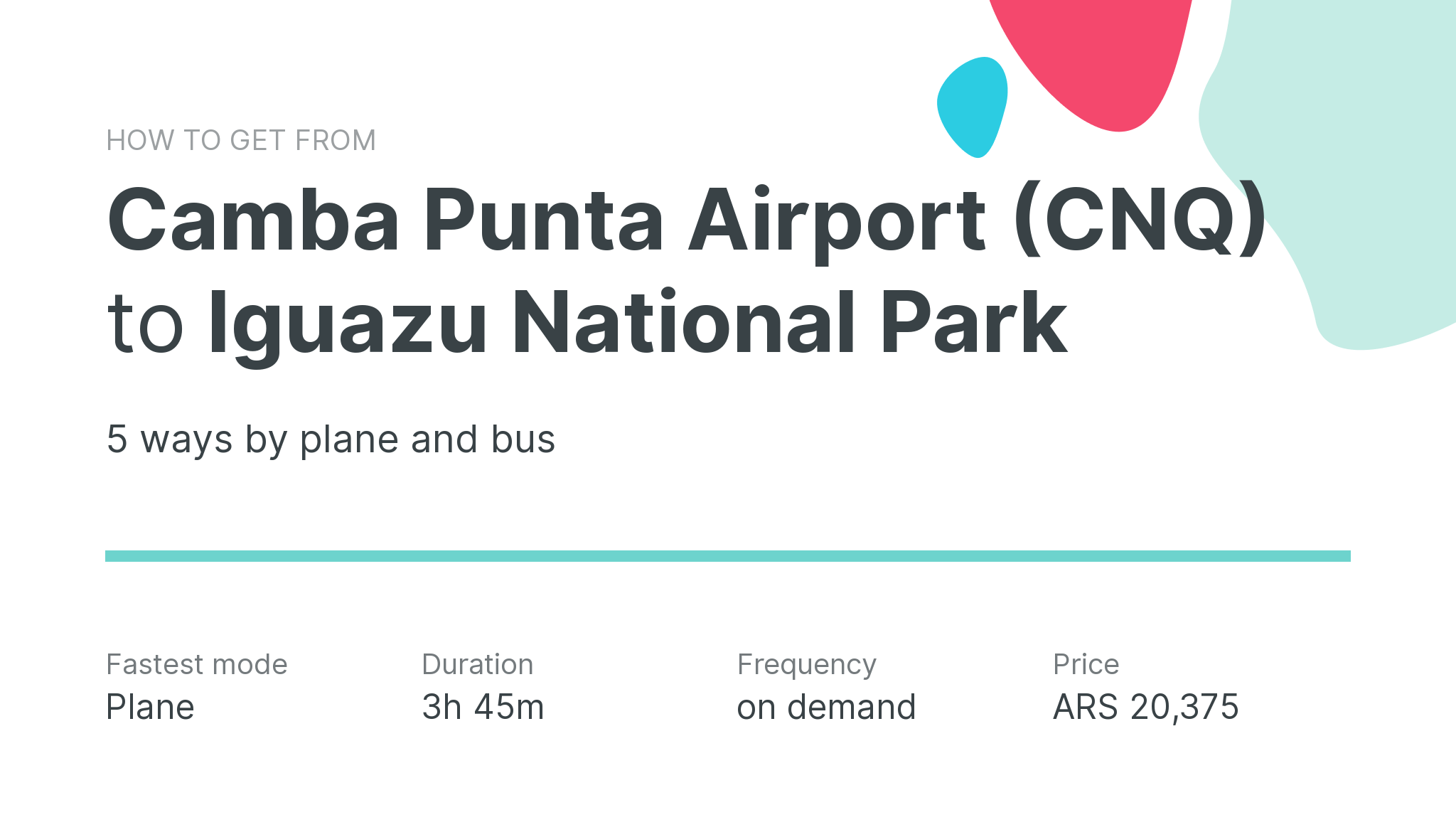 How do I get from Camba Punta Airport (CNQ) to Iguazu National Park