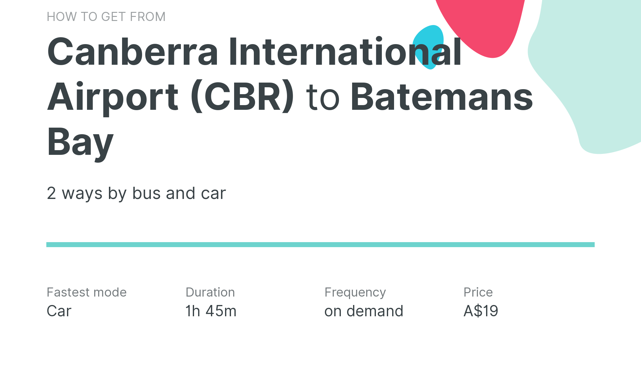 How do I get from Canberra International Airport (CBR) to Batemans Bay
