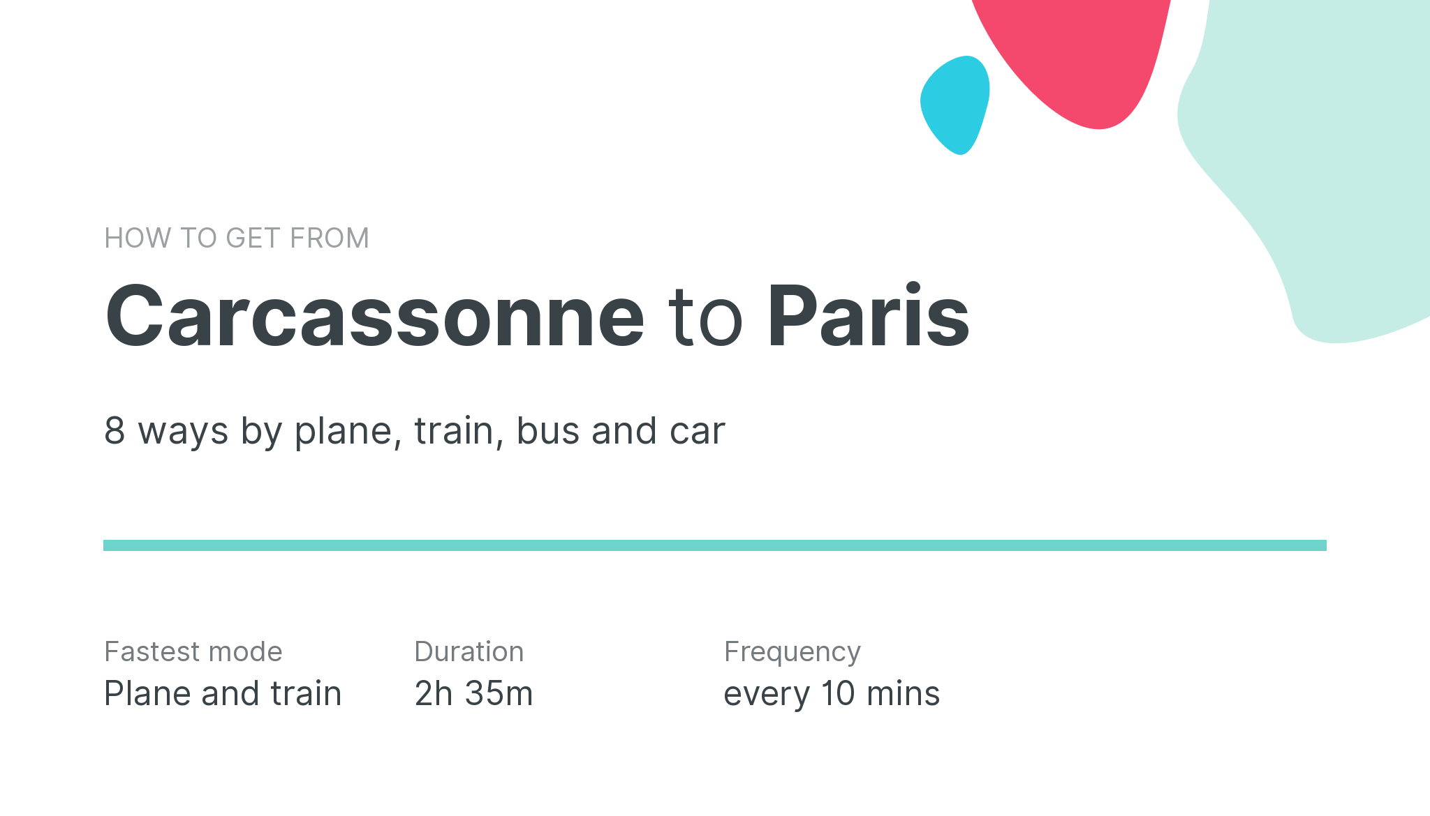 How do I get from Carcassonne to Paris