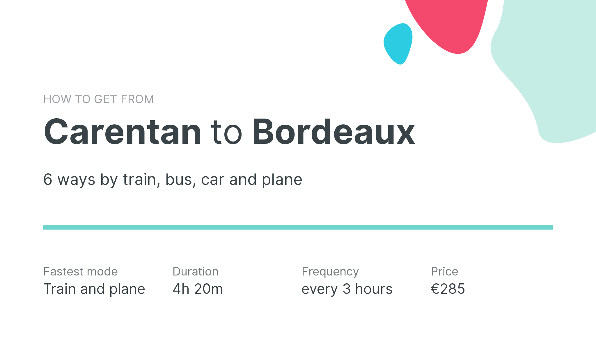 How do I get from Carentan to Bordeaux