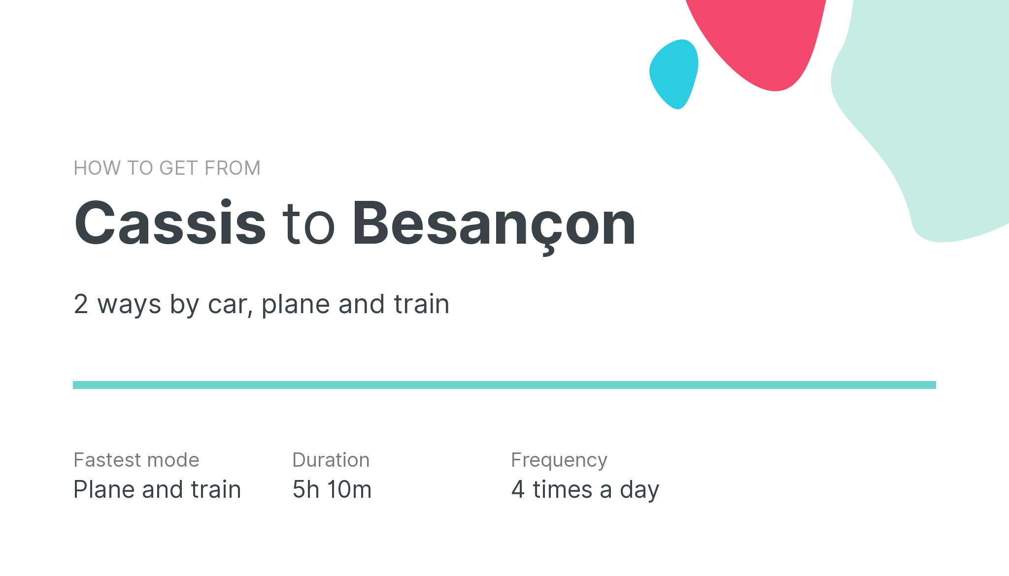 How do I get from Cassis to Besançon