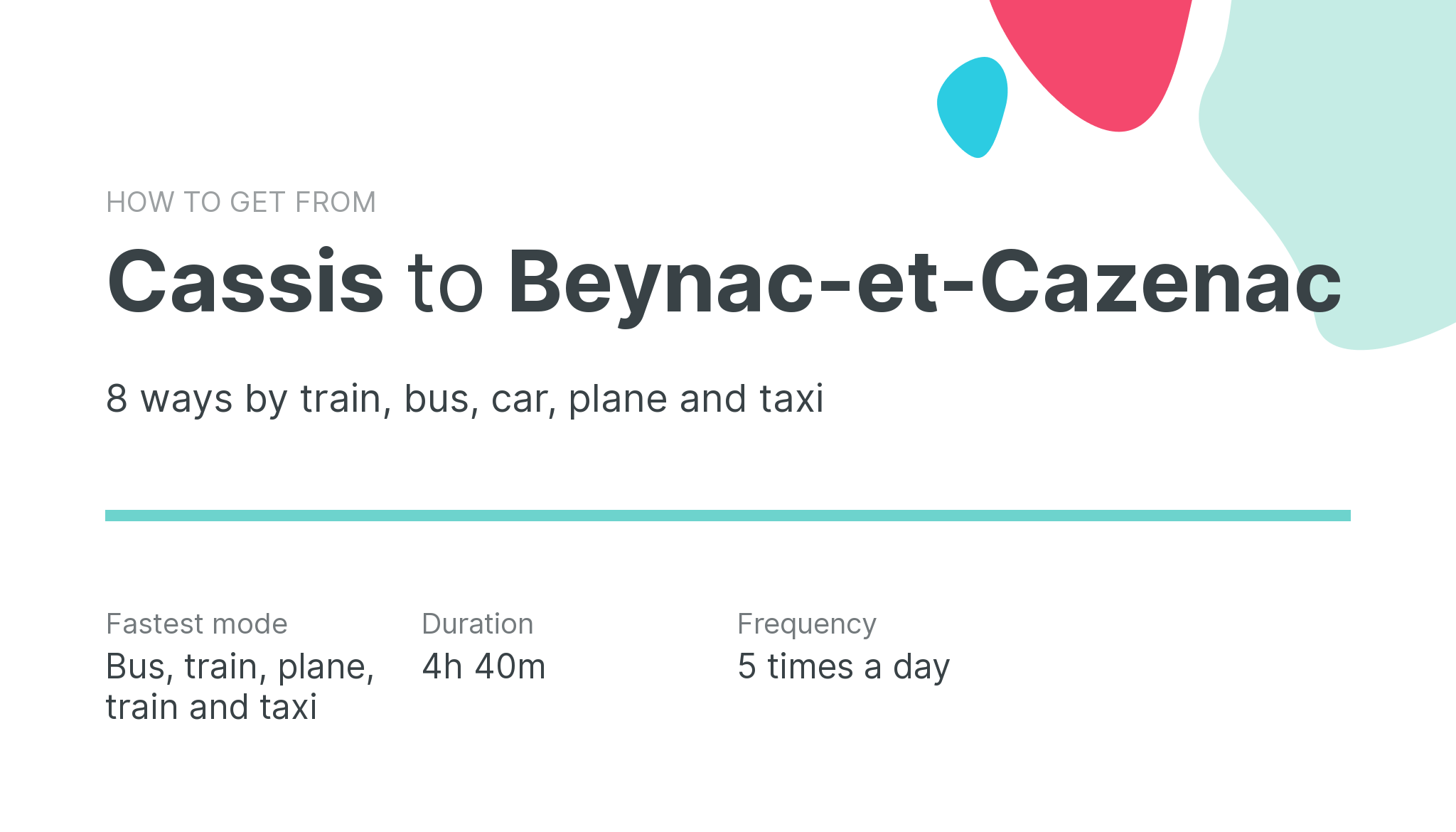 How do I get from Cassis to Beynac-et-Cazenac