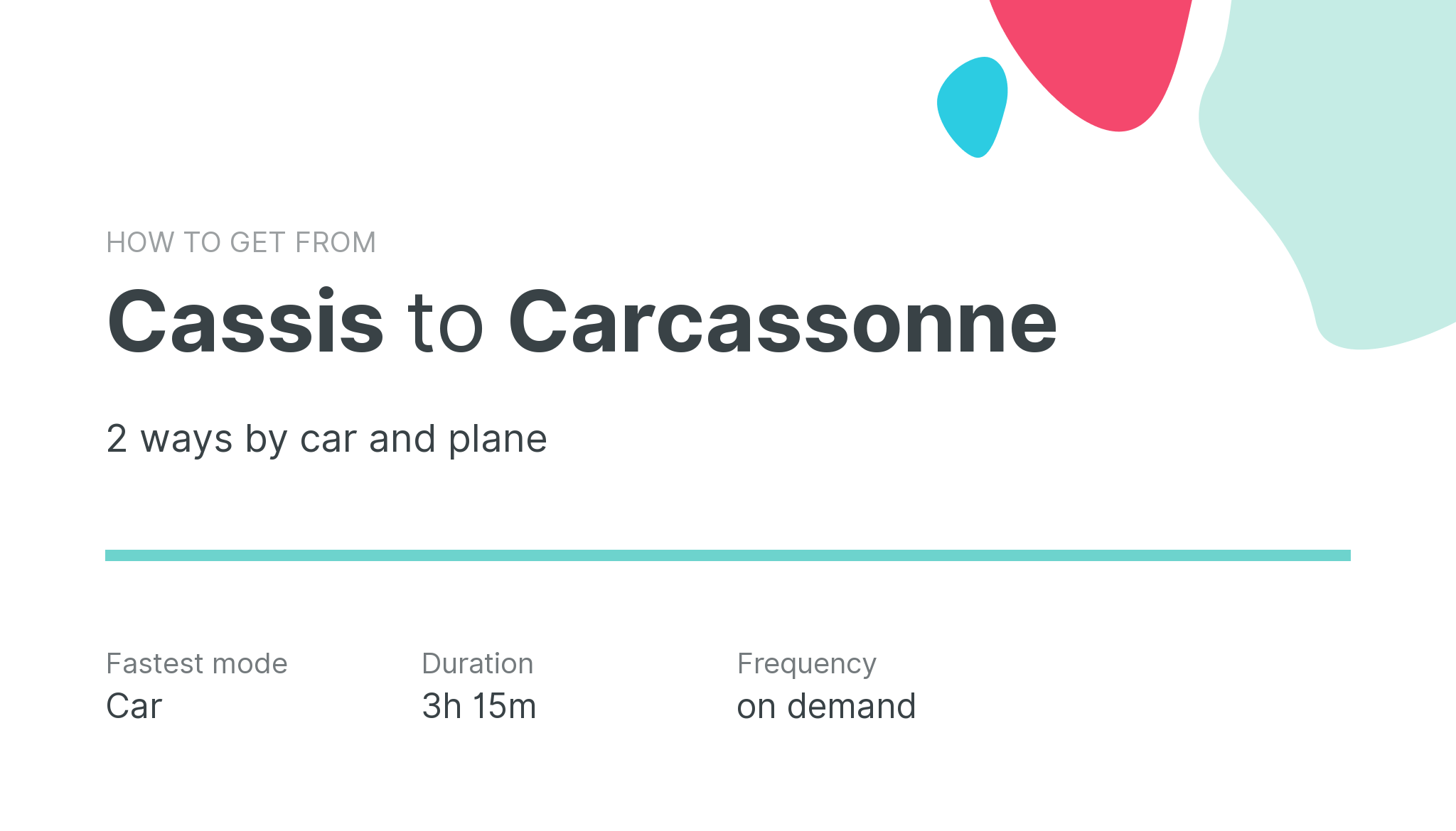 How do I get from Cassis to Carcassonne