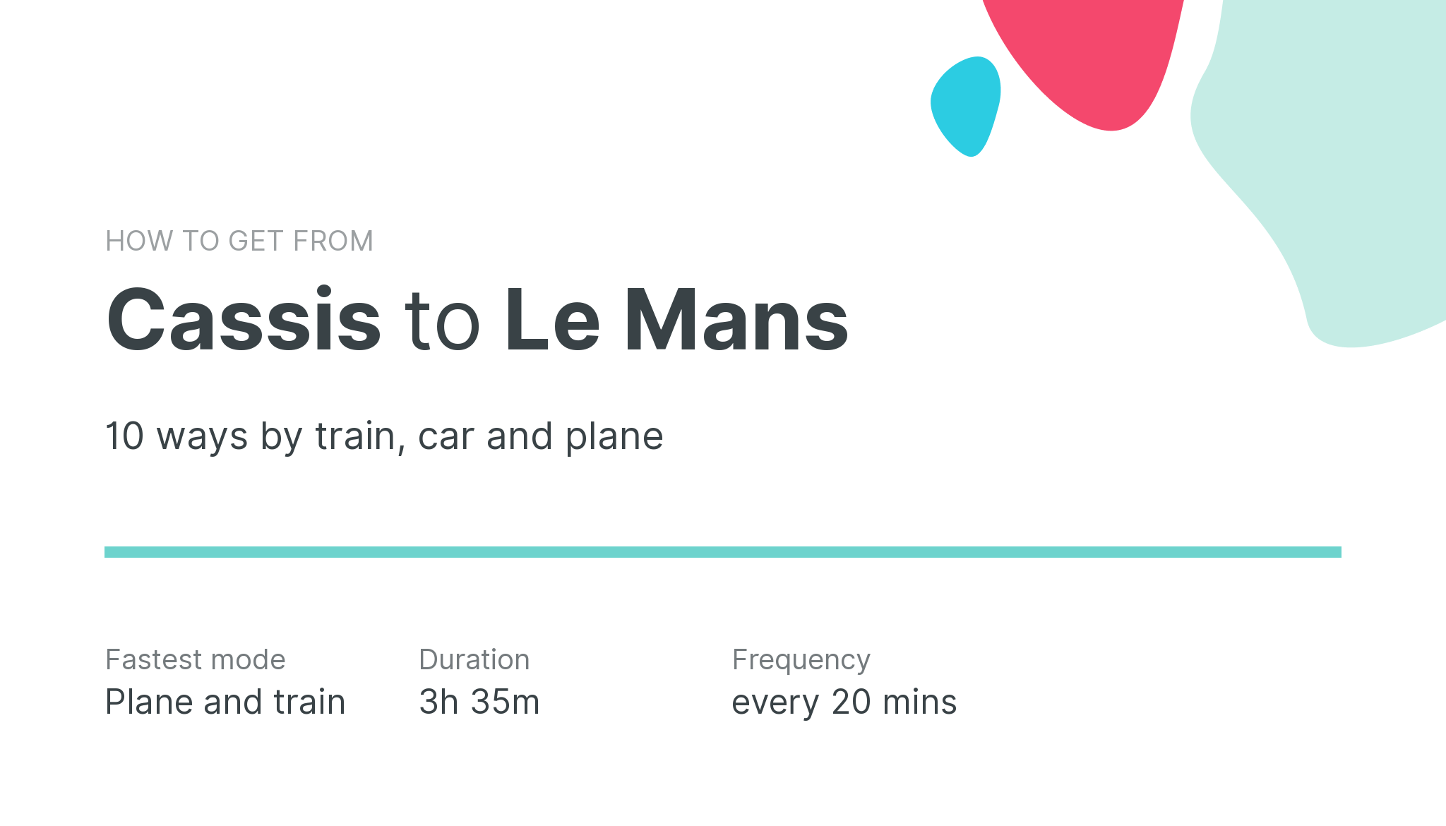 How do I get from Cassis to Le Mans