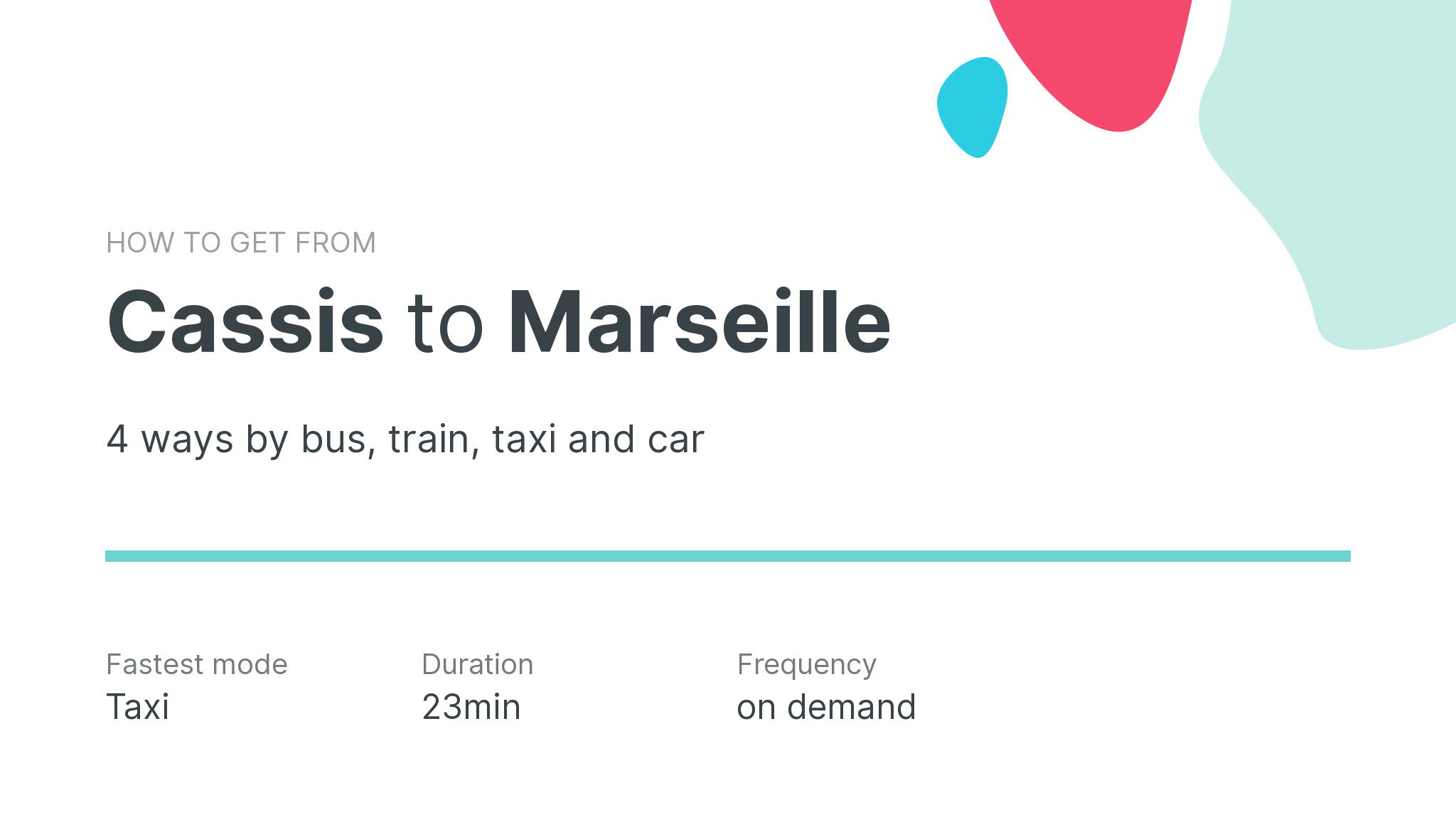 How do I get from Cassis to Marseille