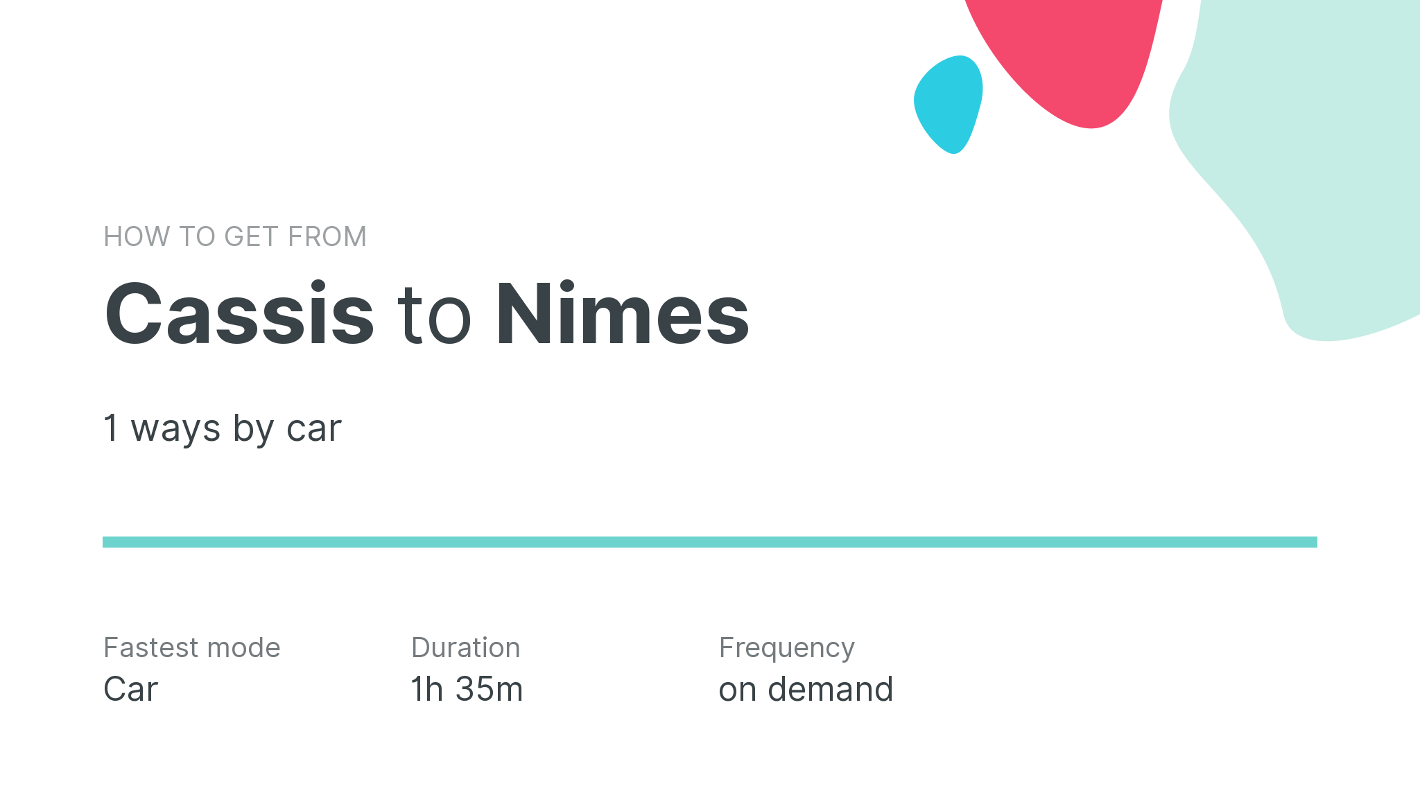 How do I get from Cassis to Nimes