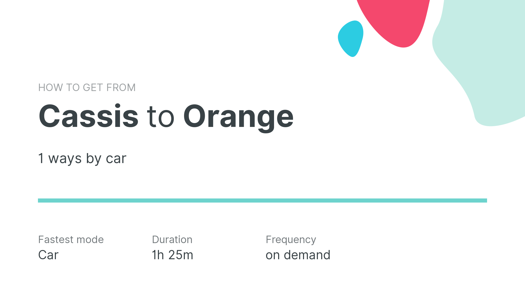 How do I get from Cassis to Orange
