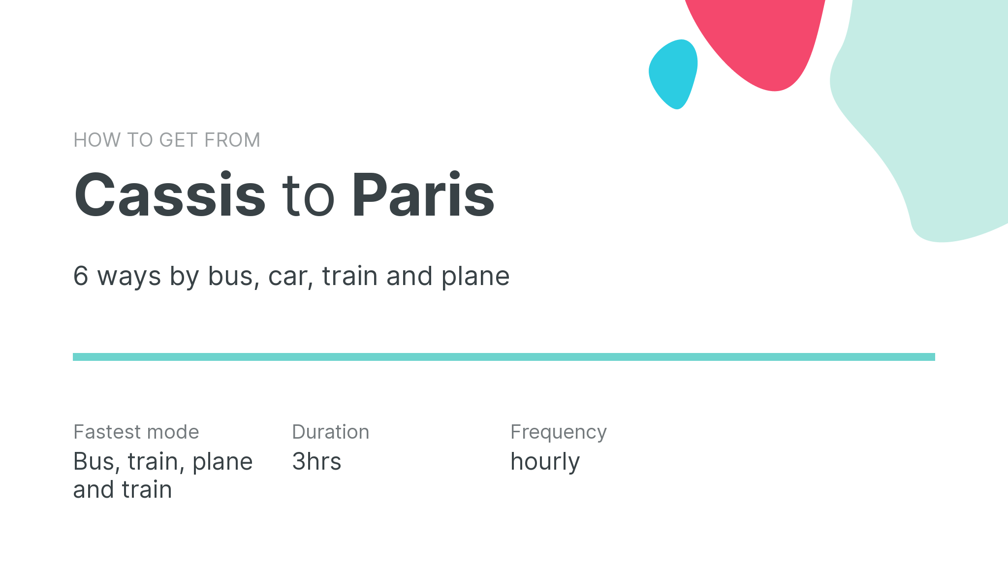 How do I get from Cassis to Paris
