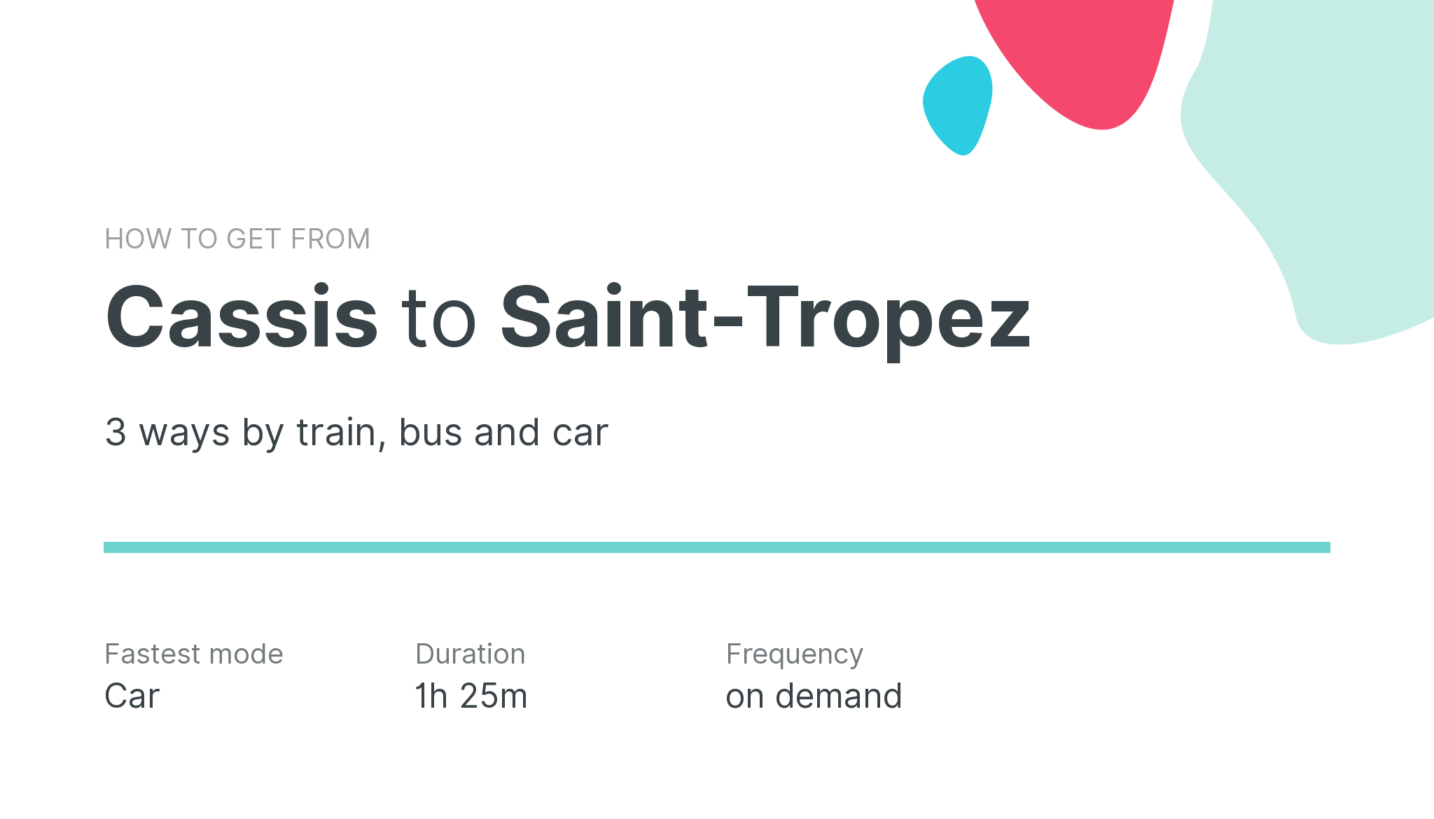 How do I get from Cassis to Saint-Tropez