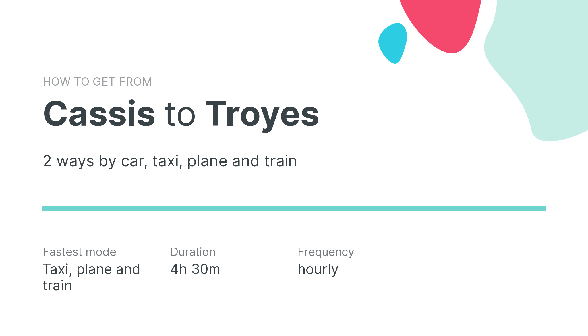 How do I get from Cassis to Troyes