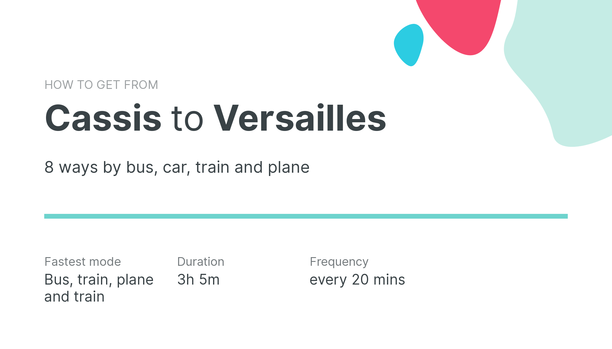 How do I get from Cassis to Versailles