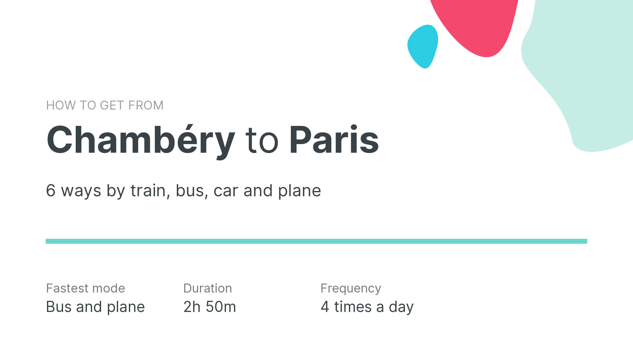 How do I get from Chambéry to Paris