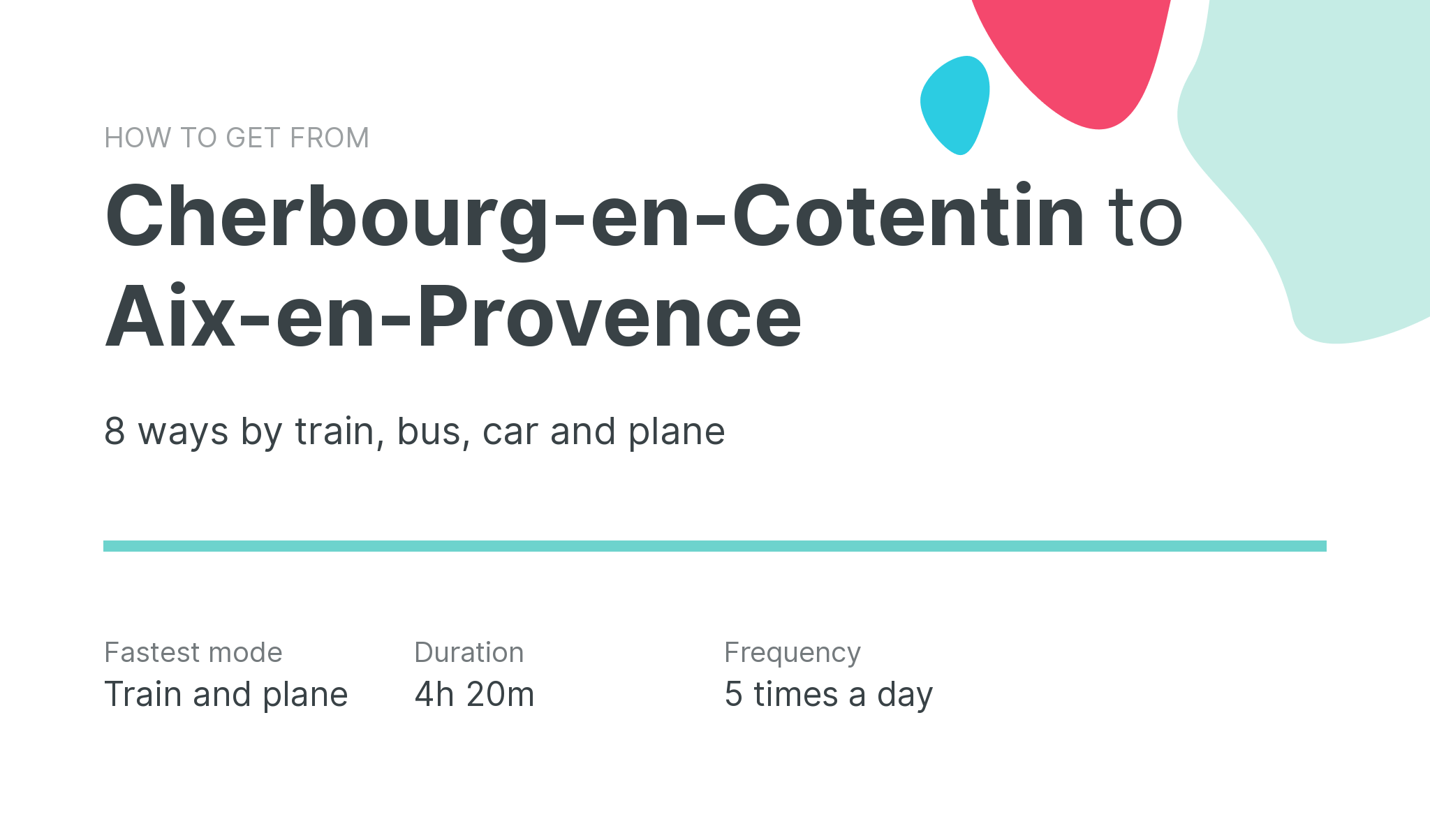 How do I get from Cherbourg-en-Cotentin to Aix-en-Provence