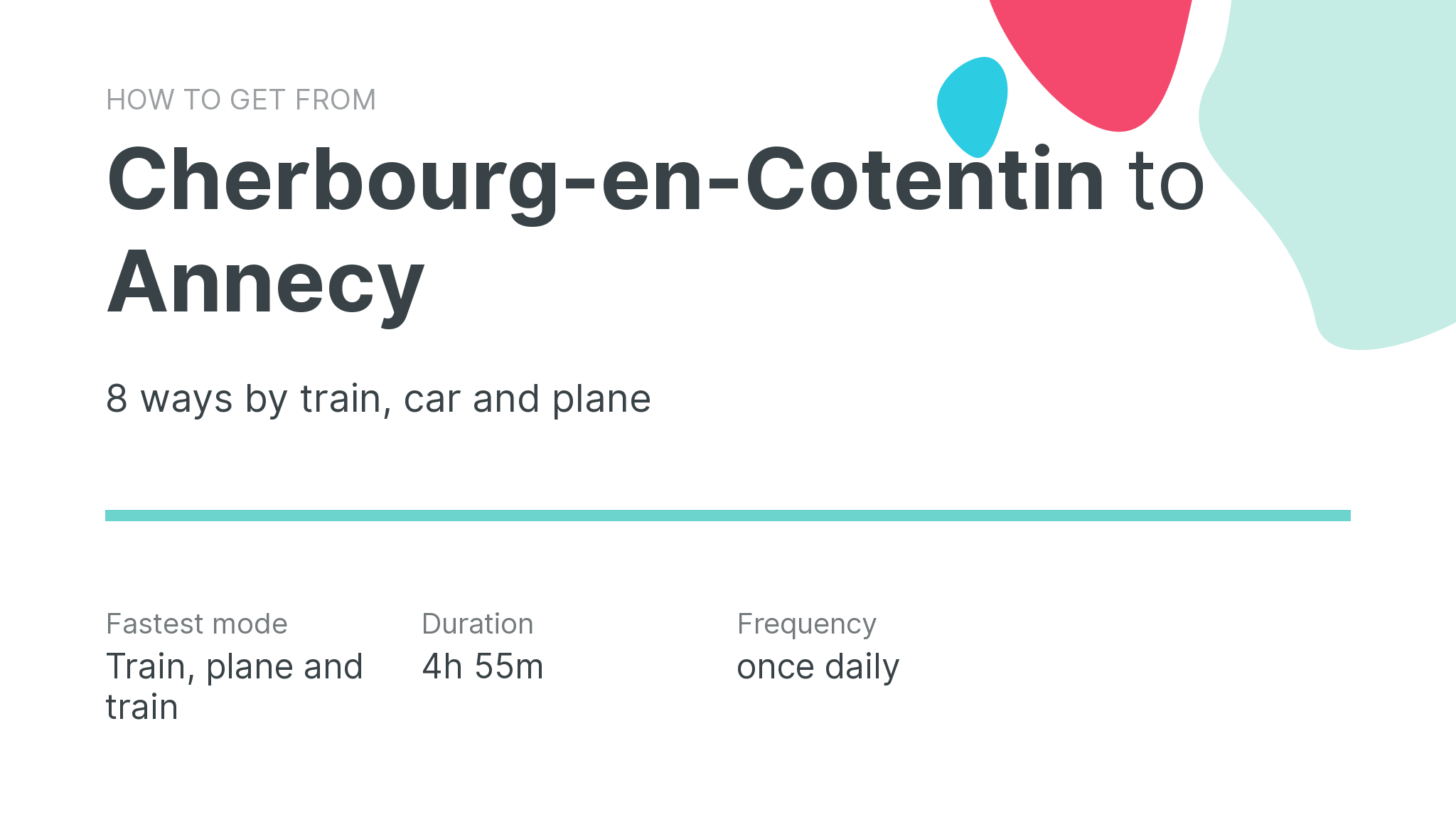 How do I get from Cherbourg-en-Cotentin to Annecy