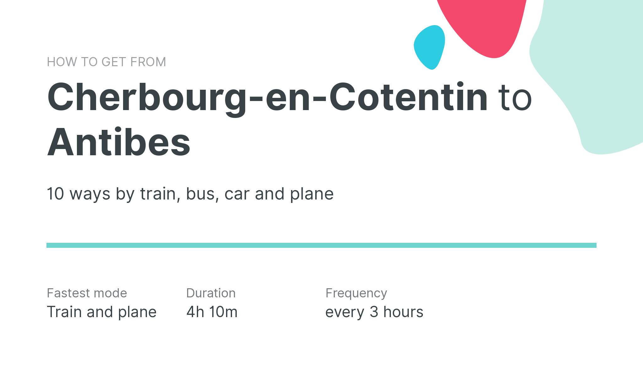 How do I get from Cherbourg-en-Cotentin to Antibes