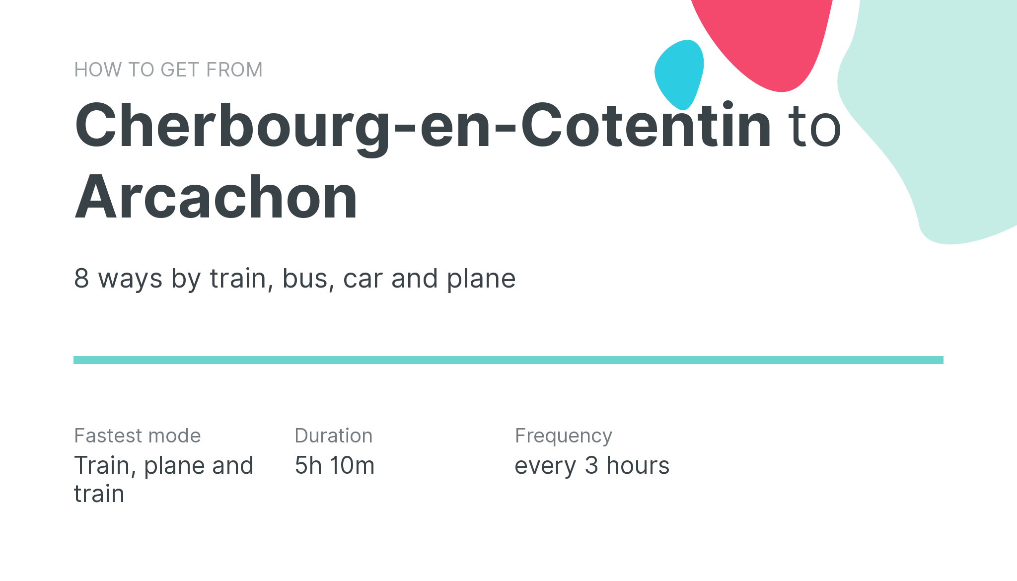 How do I get from Cherbourg-en-Cotentin to Arcachon