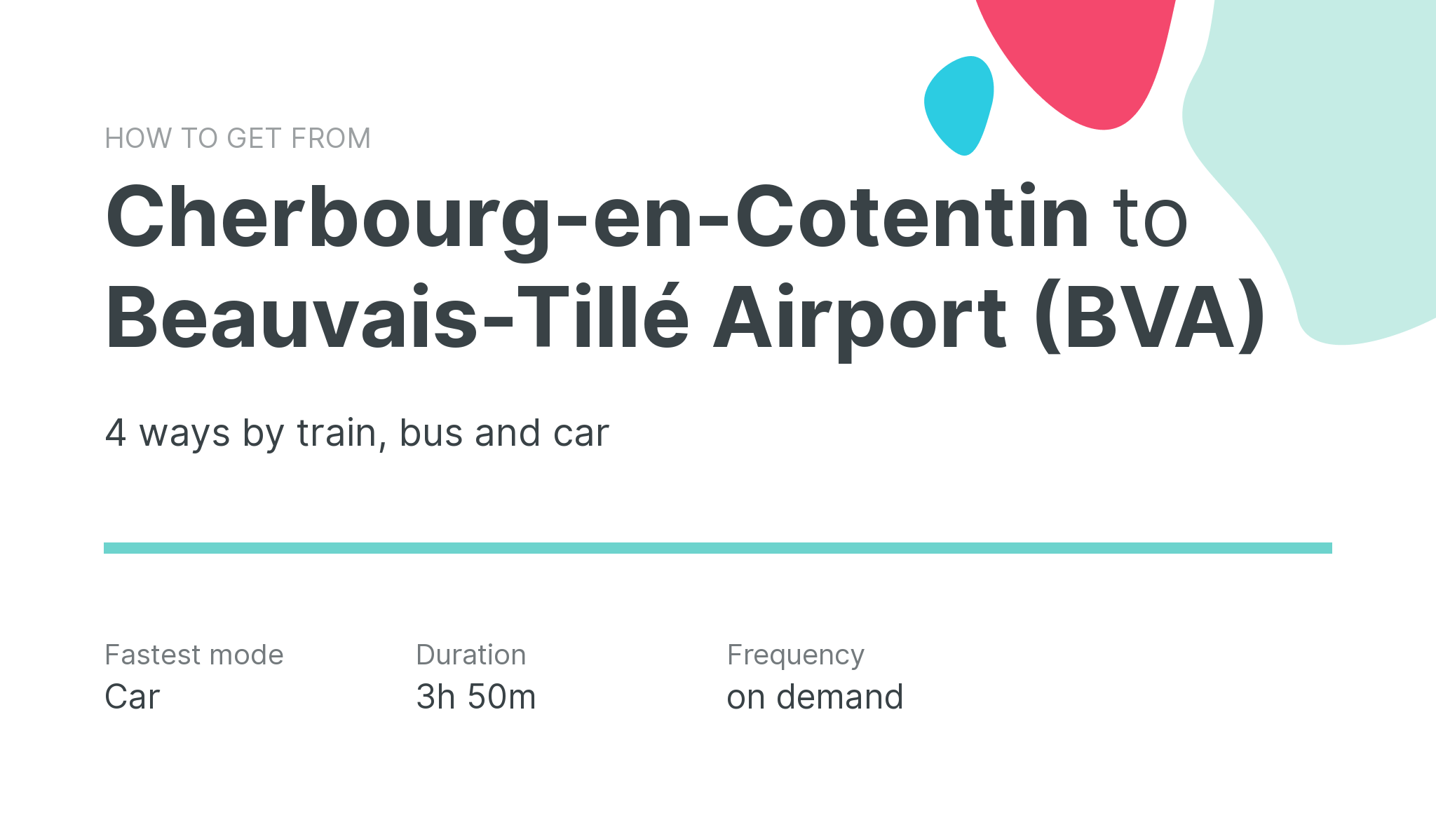 How do I get from Cherbourg-en-Cotentin to Beauvais-Tillé Airport (BVA)
