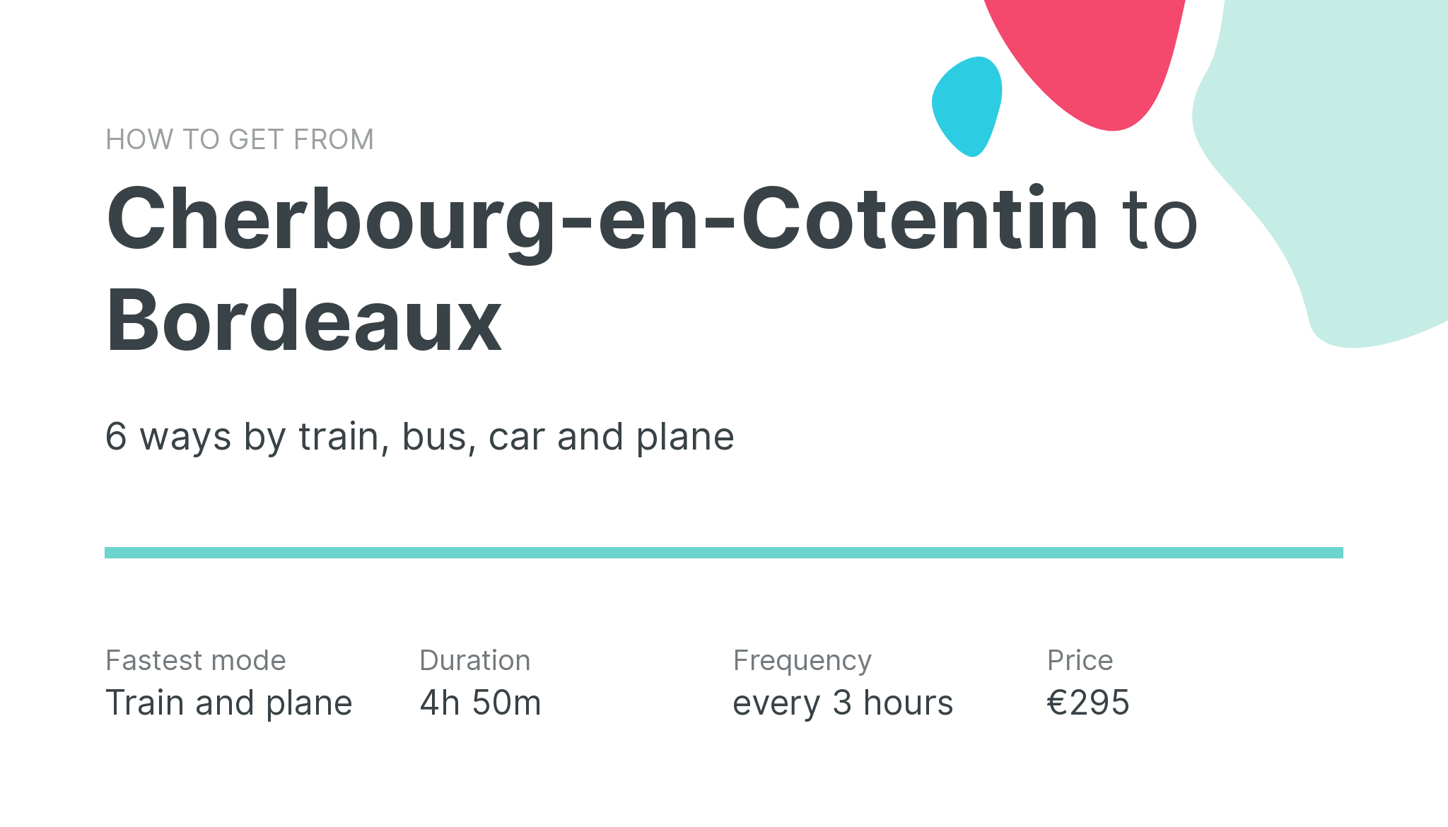 How do I get from Cherbourg-en-Cotentin to Bordeaux