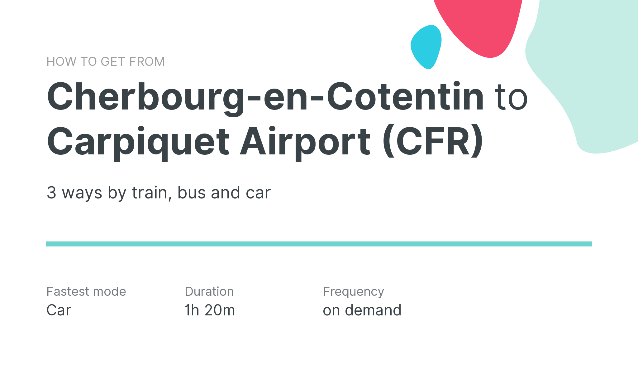 How do I get from Cherbourg-en-Cotentin to Carpiquet Airport (CFR)