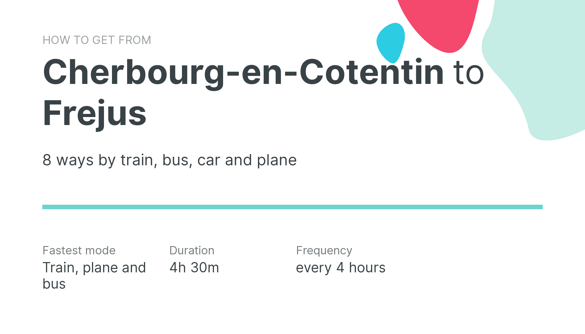 How do I get from Cherbourg-en-Cotentin to Frejus
