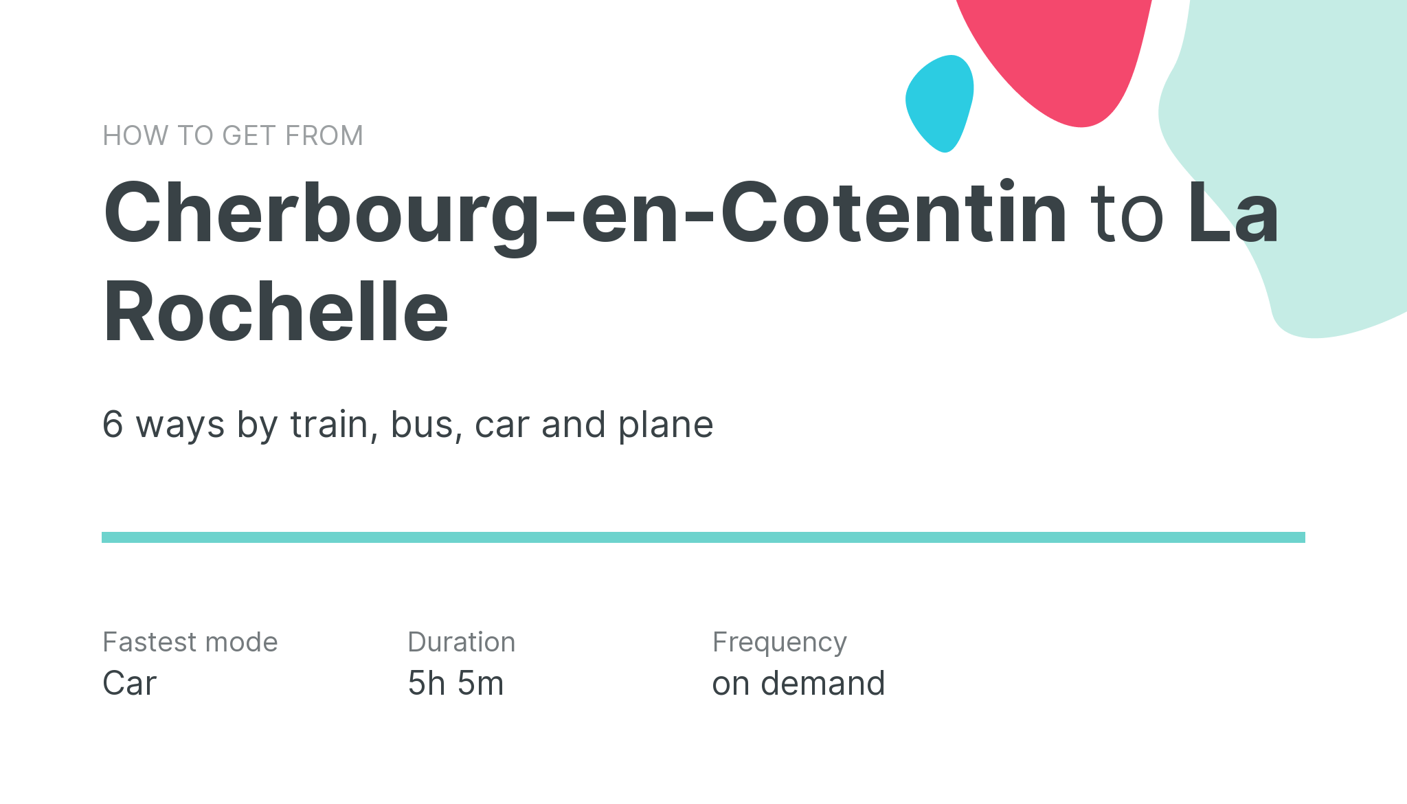 How do I get from Cherbourg-en-Cotentin to La Rochelle