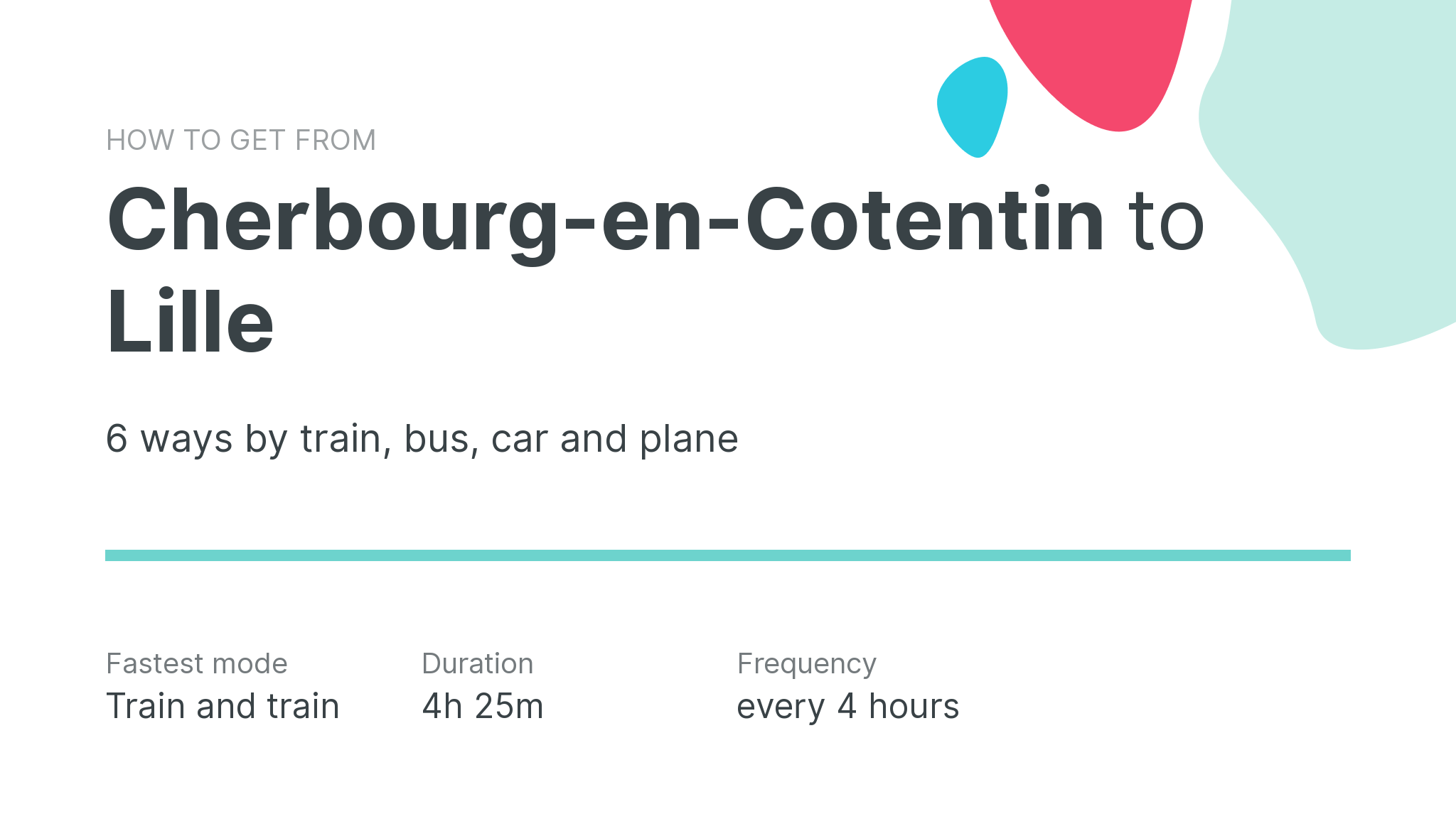 How do I get from Cherbourg-en-Cotentin to Lille