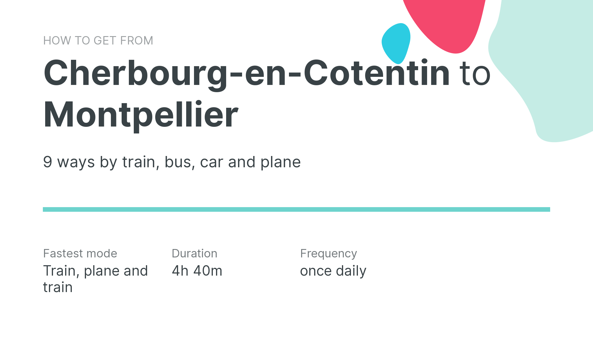 How do I get from Cherbourg-en-Cotentin to Montpellier