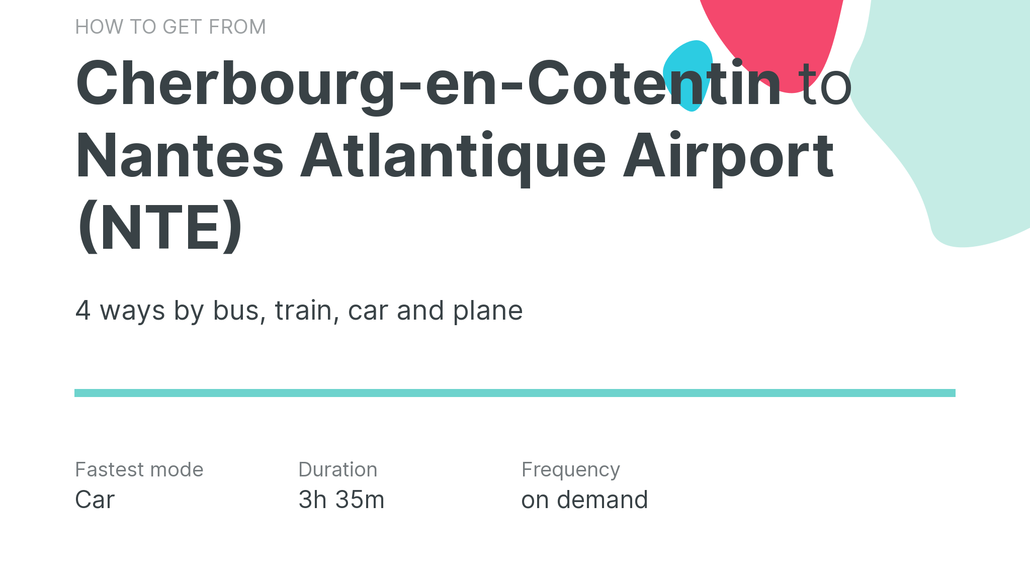How do I get from Cherbourg-en-Cotentin to Nantes Atlantique Airport (NTE)