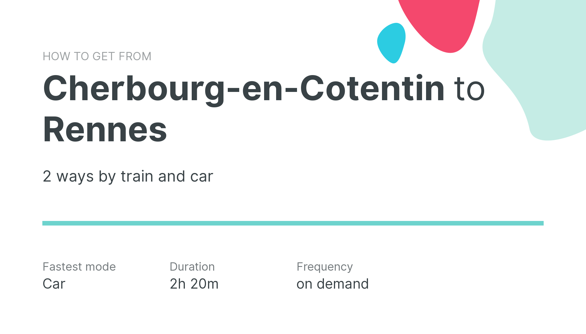 How do I get from Cherbourg-en-Cotentin to Rennes