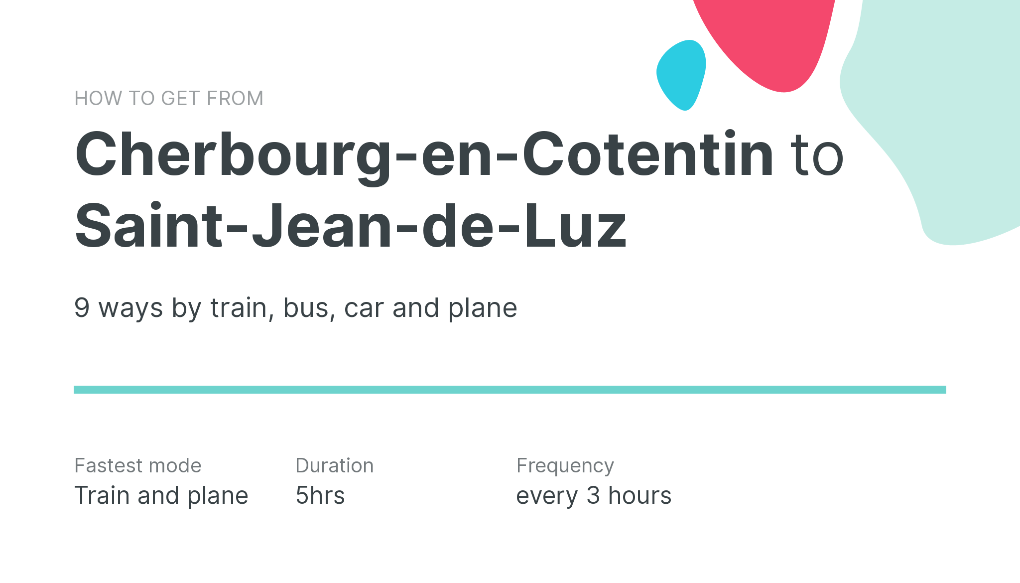 How do I get from Cherbourg-en-Cotentin to Saint-Jean-de-Luz