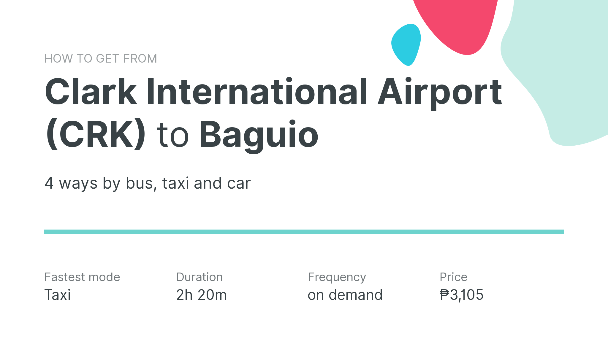 How do I get from Clark International Airport (CRK) to Baguio
