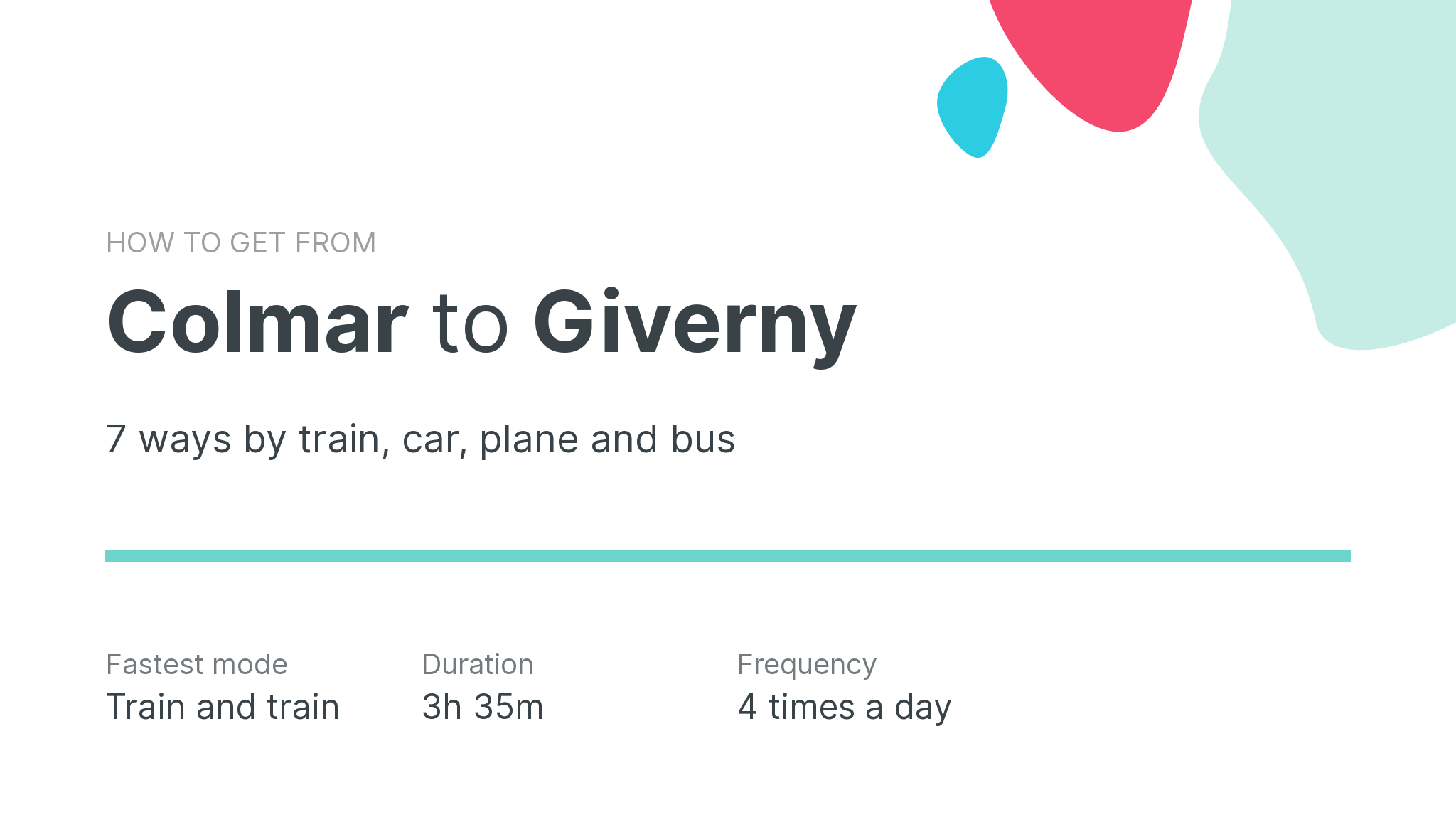 How do I get from Colmar to Giverny