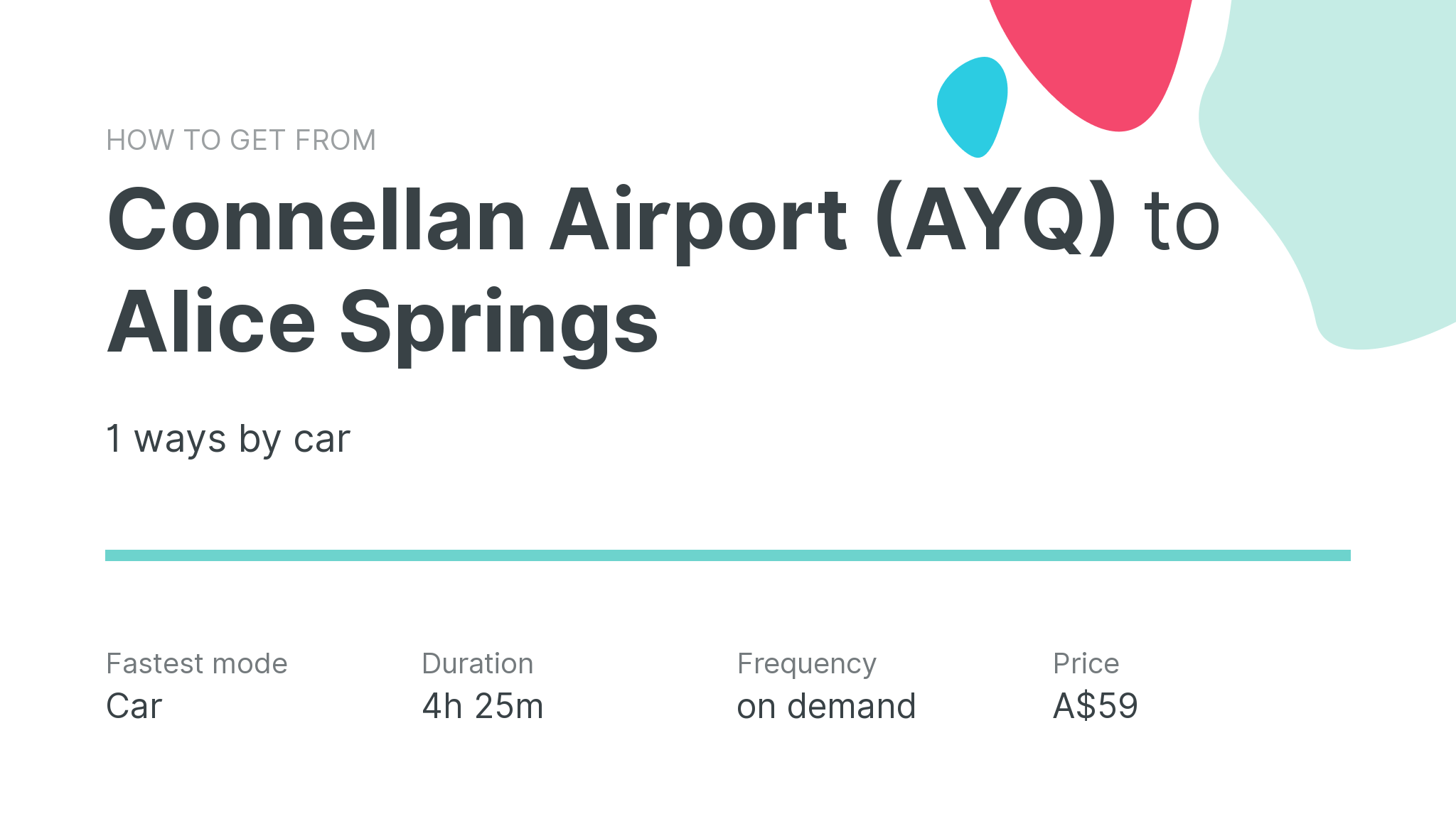 How do I get from Connellan Airport (AYQ) to Alice Springs