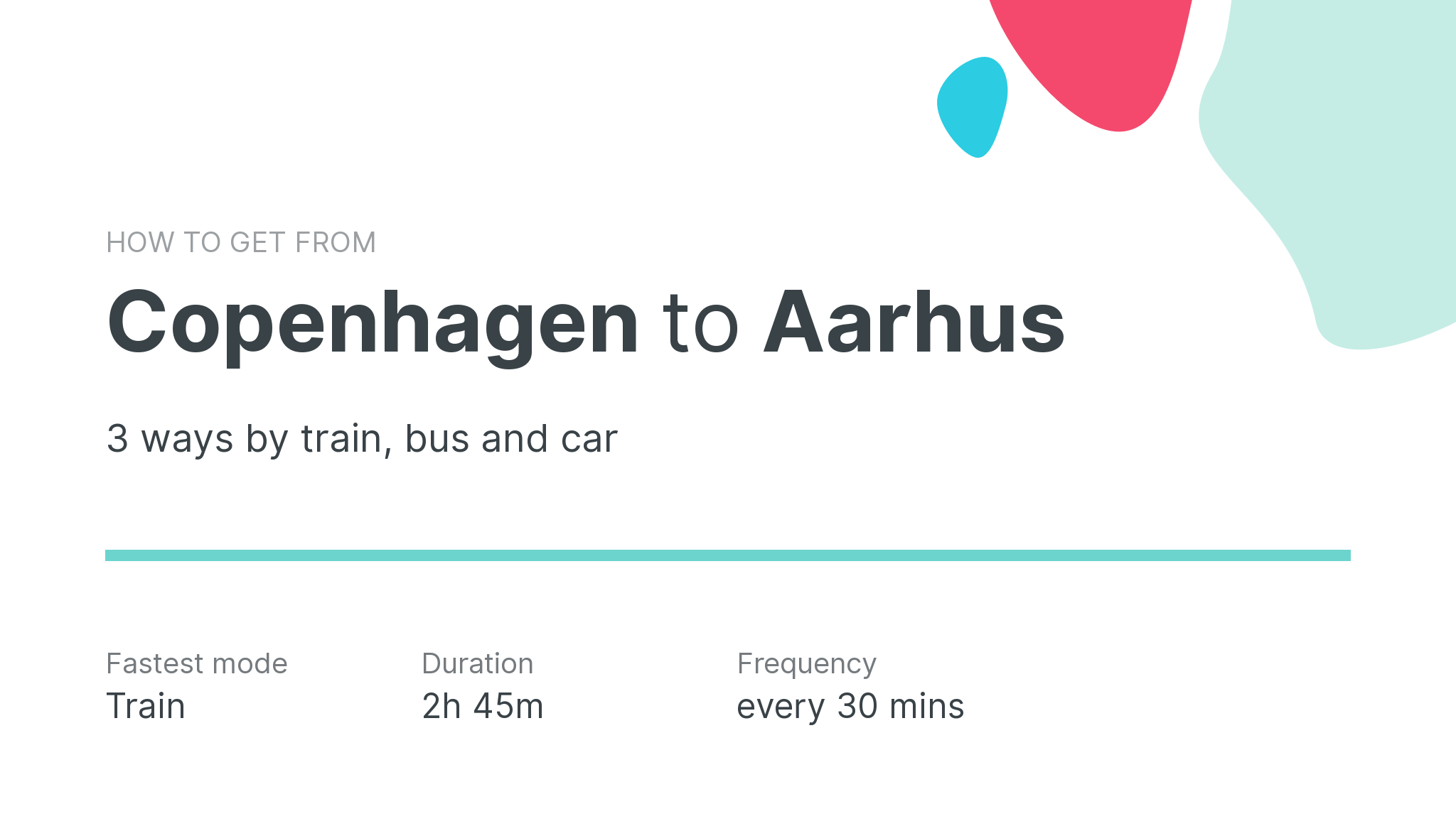 How do I get from Copenhagen to Aarhus