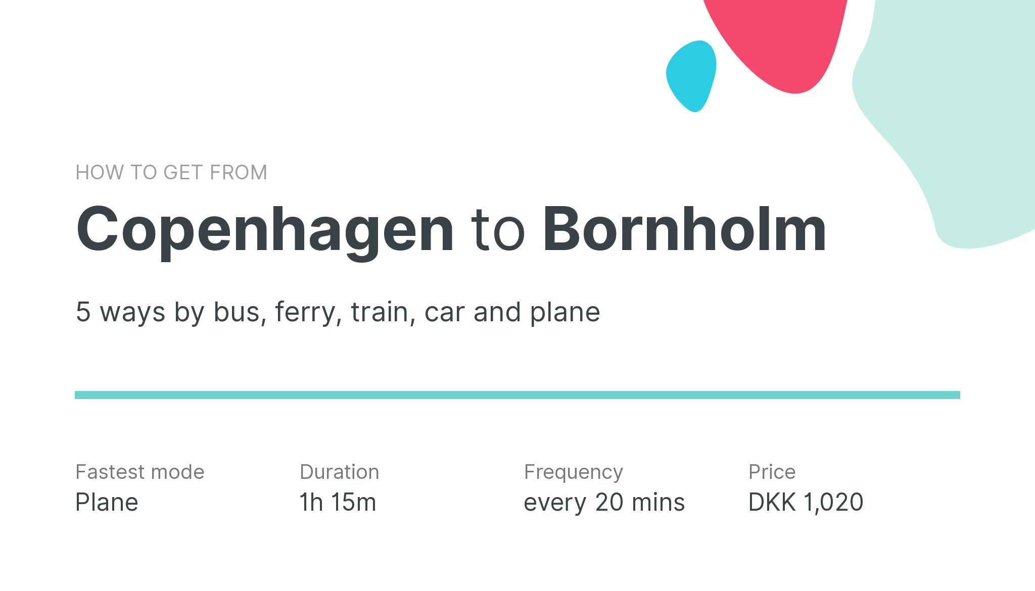 How do I get from Copenhagen to Bornholm