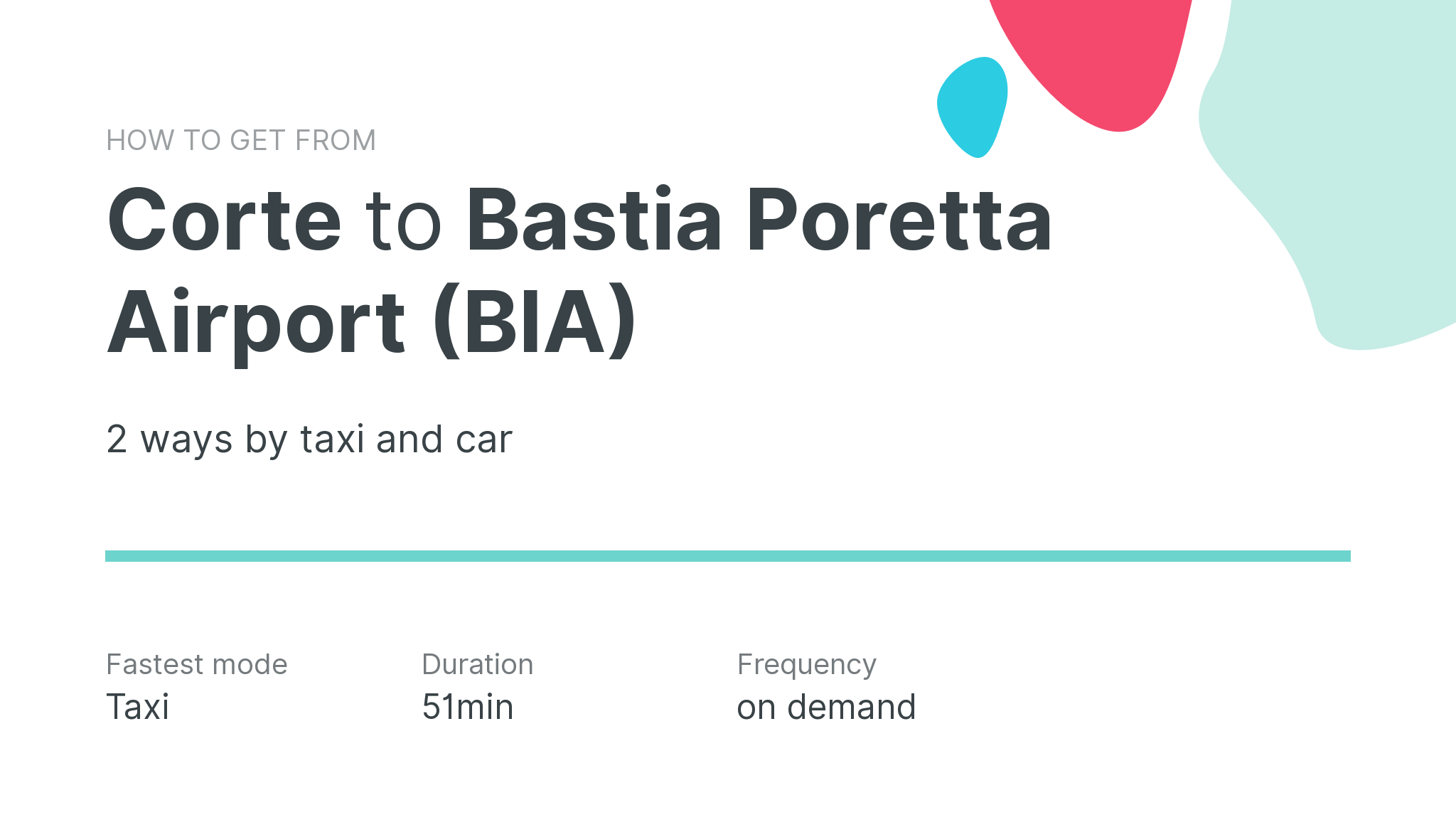 How do I get from Corte to Bastia Poretta Airport (BIA)