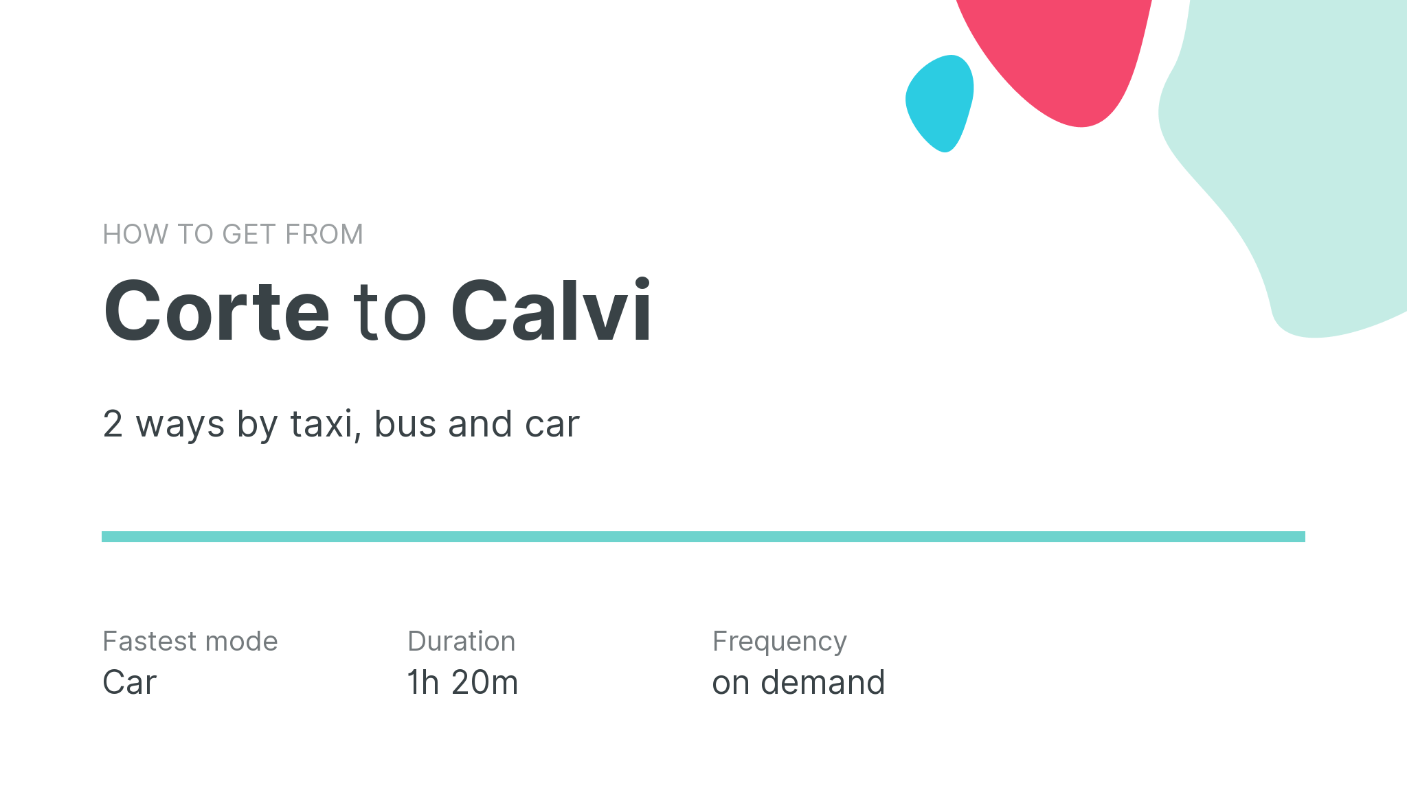 How do I get from Corte to Calvi