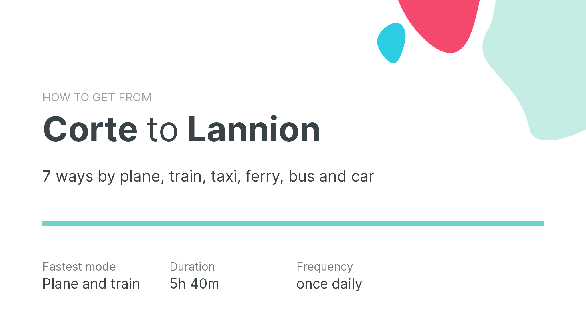 How do I get from Corte to Lannion