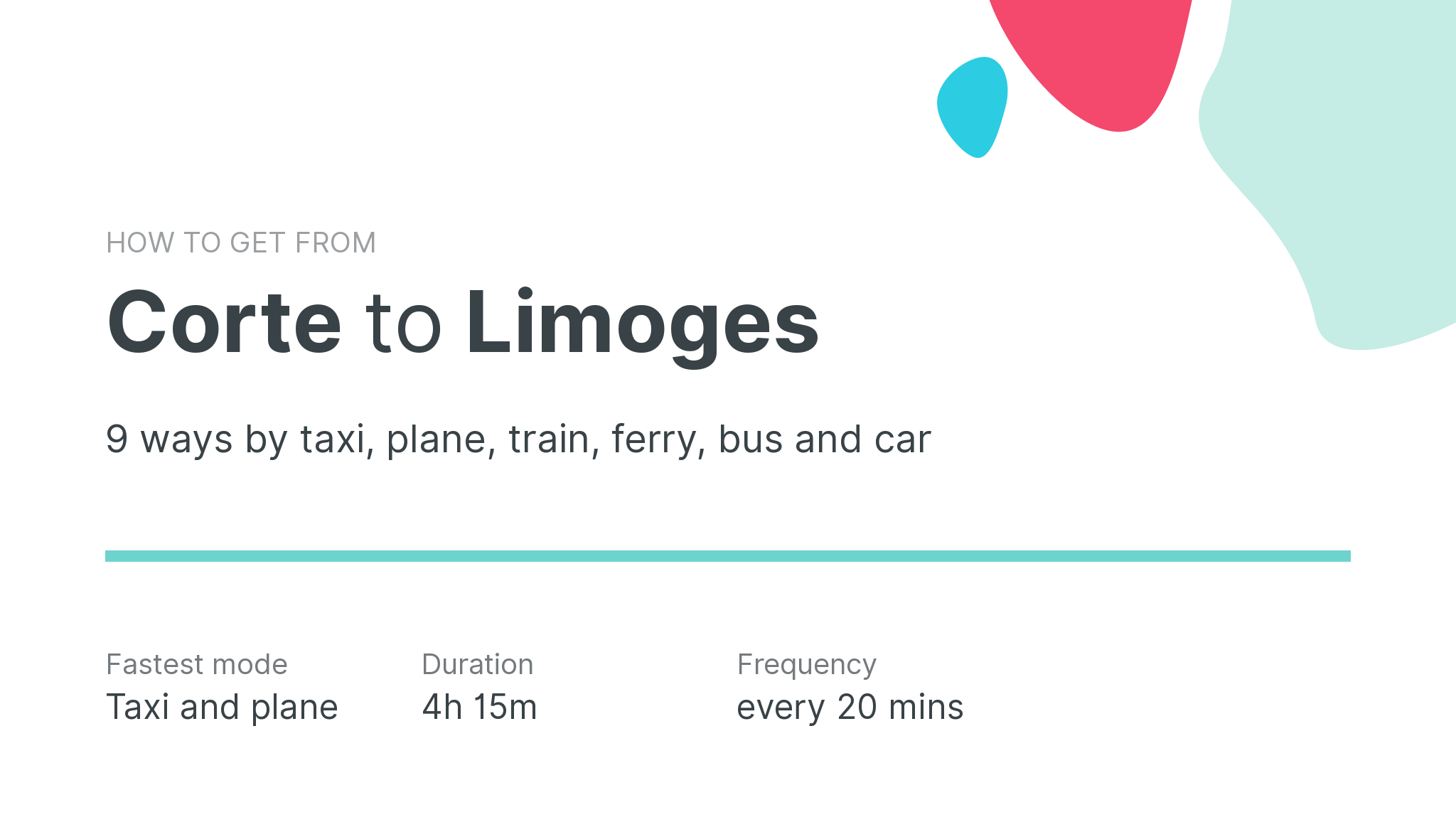 How do I get from Corte to Limoges