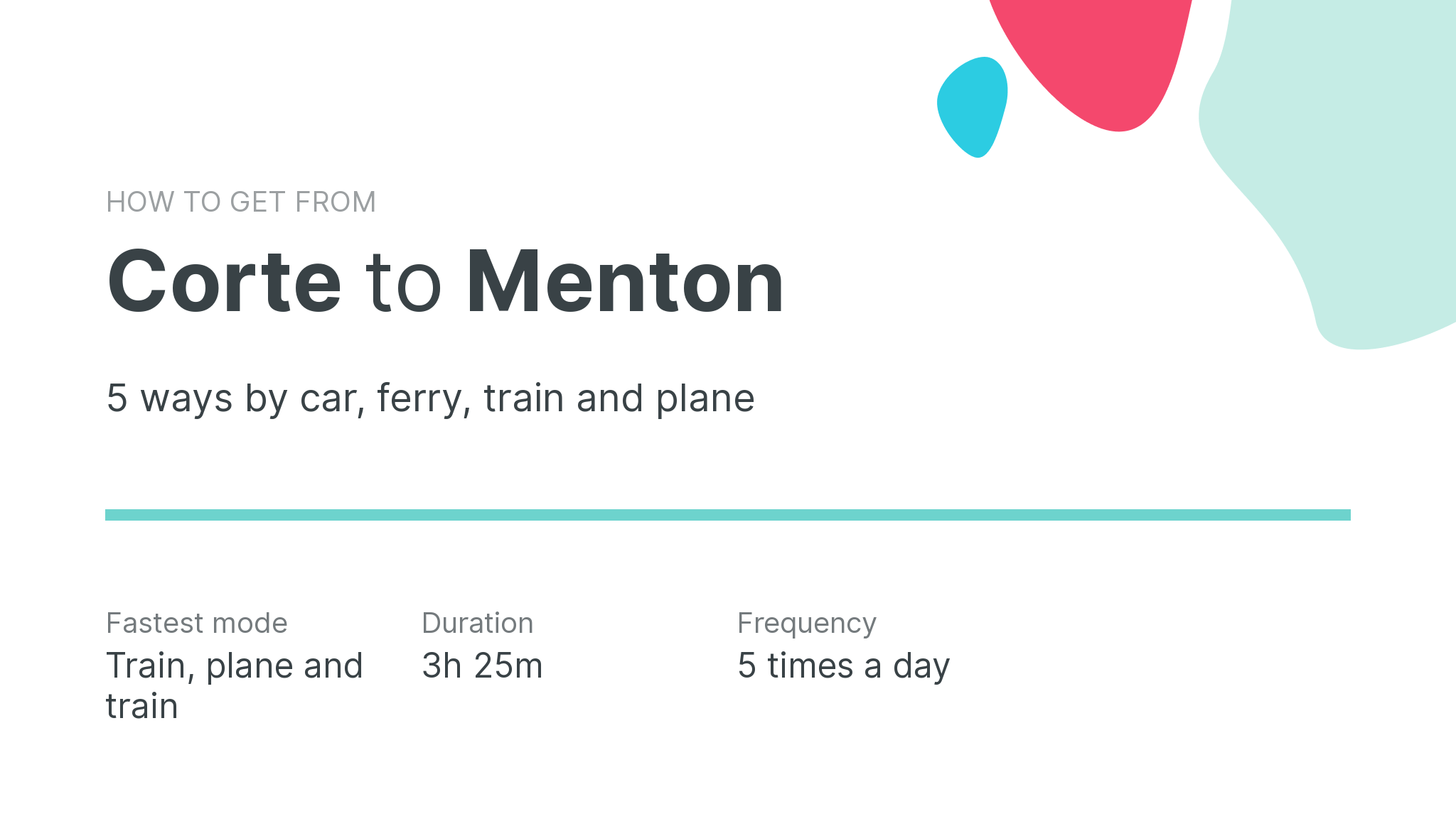 How do I get from Corte to Menton