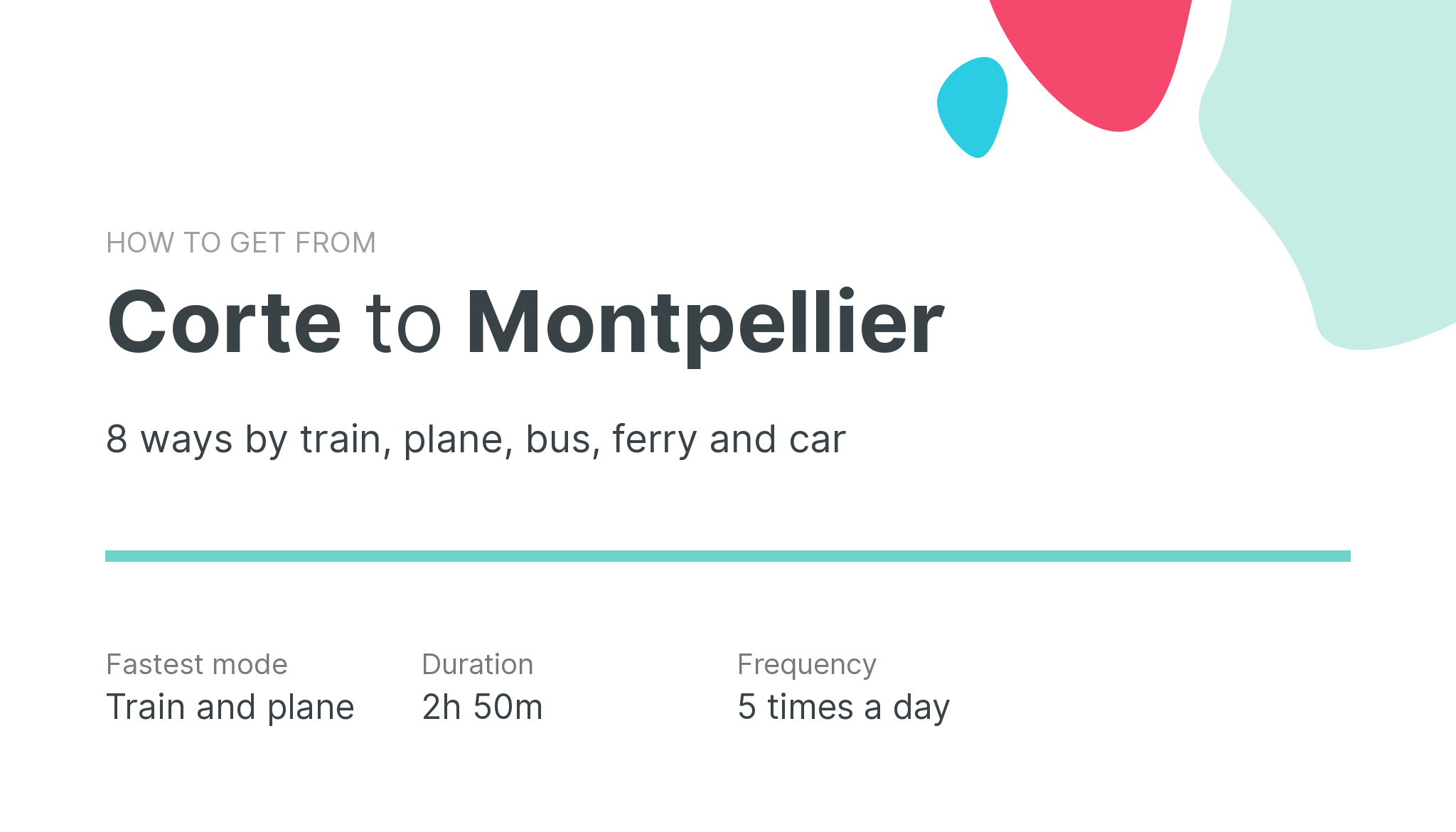 How do I get from Corte to Montpellier