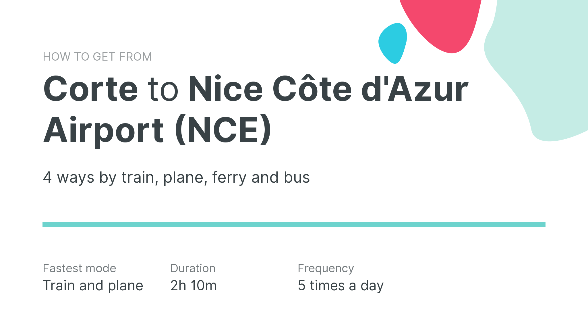 How do I get from Corte to Nice Côte d'Azur Airport (NCE)