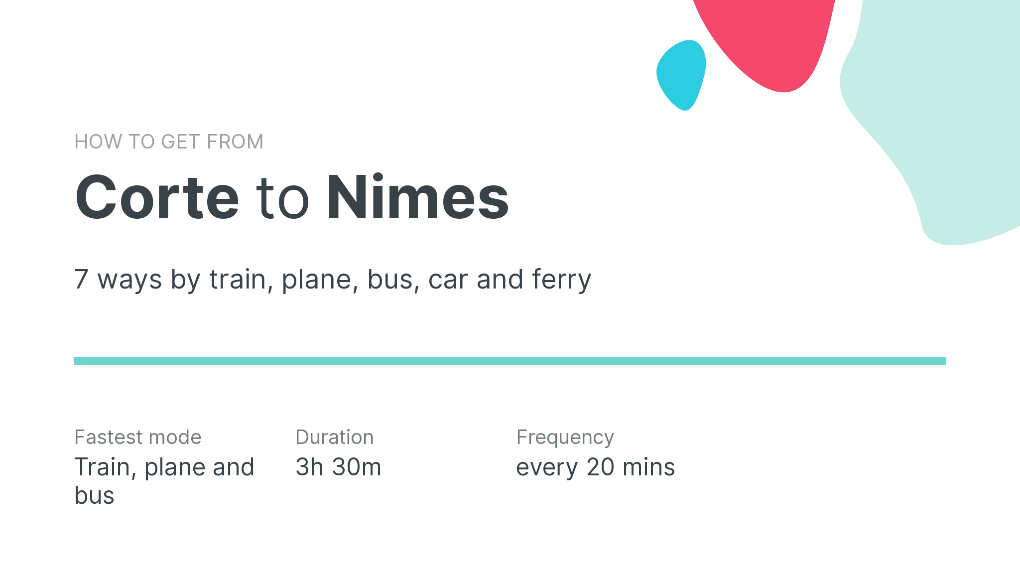 How do I get from Corte to Nimes