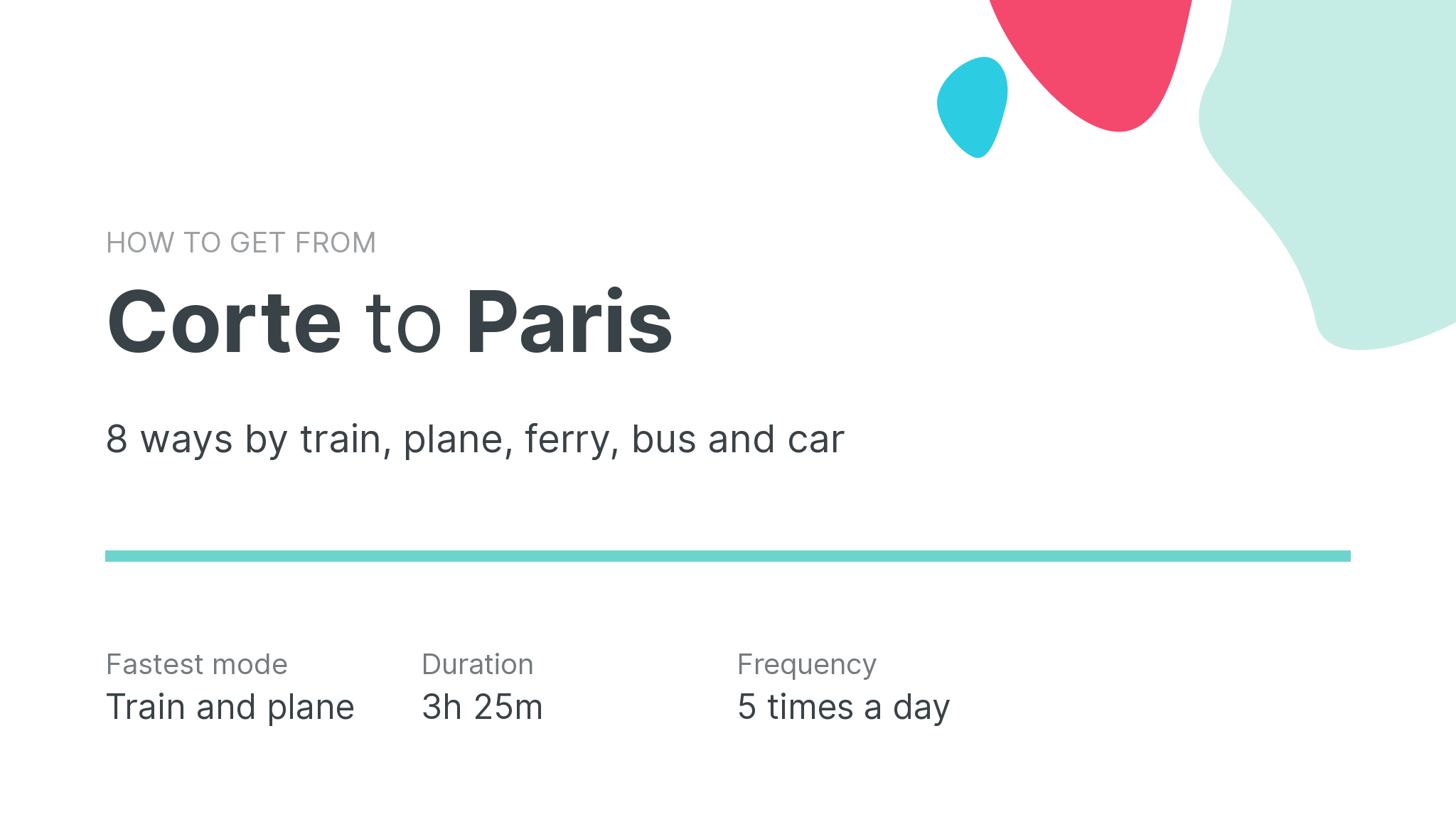 How do I get from Corte to Paris