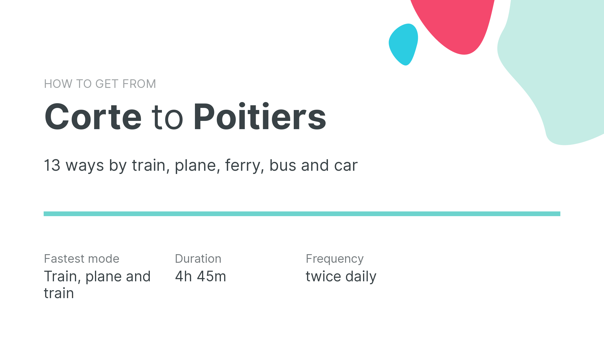 How do I get from Corte to Poitiers